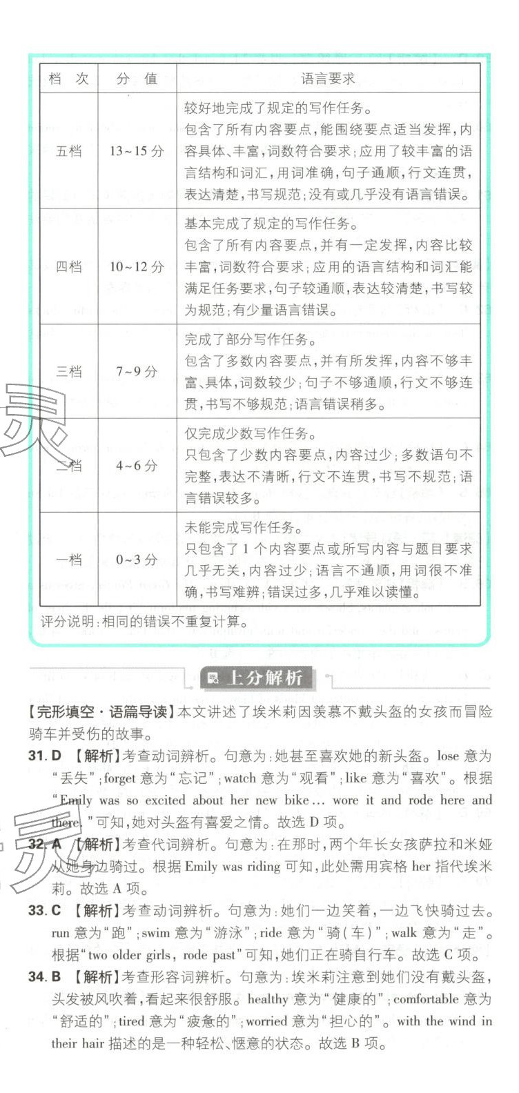 2026年初中上分卷單元診斷自查八年級英語下冊冀教版&nbsp;第14頁