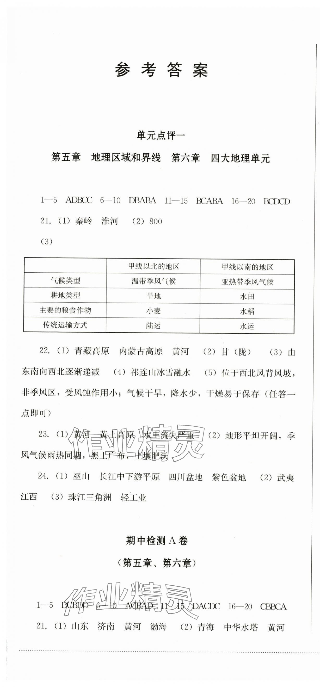 2025年學情點評四川教育出版社八年級地理下冊粵人版 第1頁