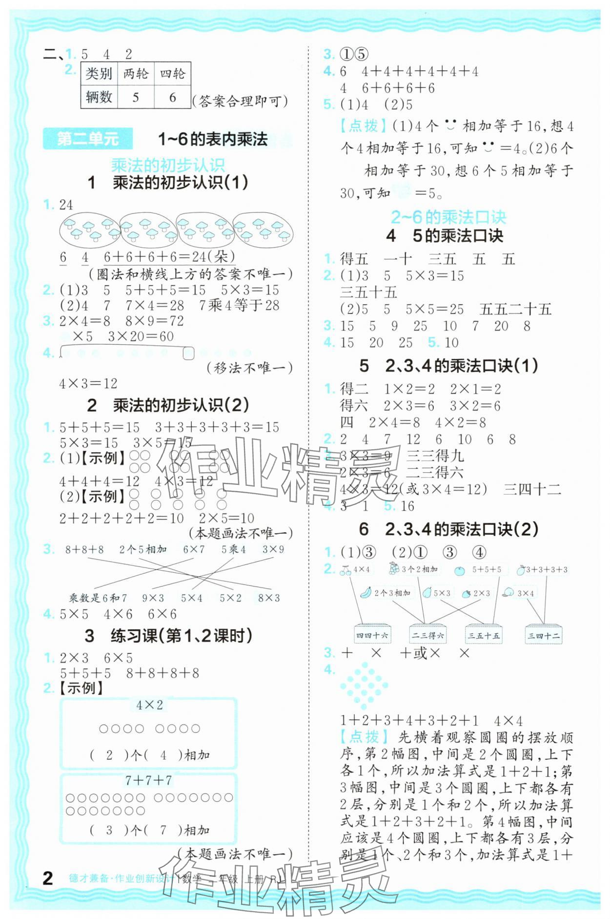 2025年王朝霞德才兼?zhèn)渥鳂I(yè)創(chuàng)新設計二年級數(shù)學上冊人教版 第2頁