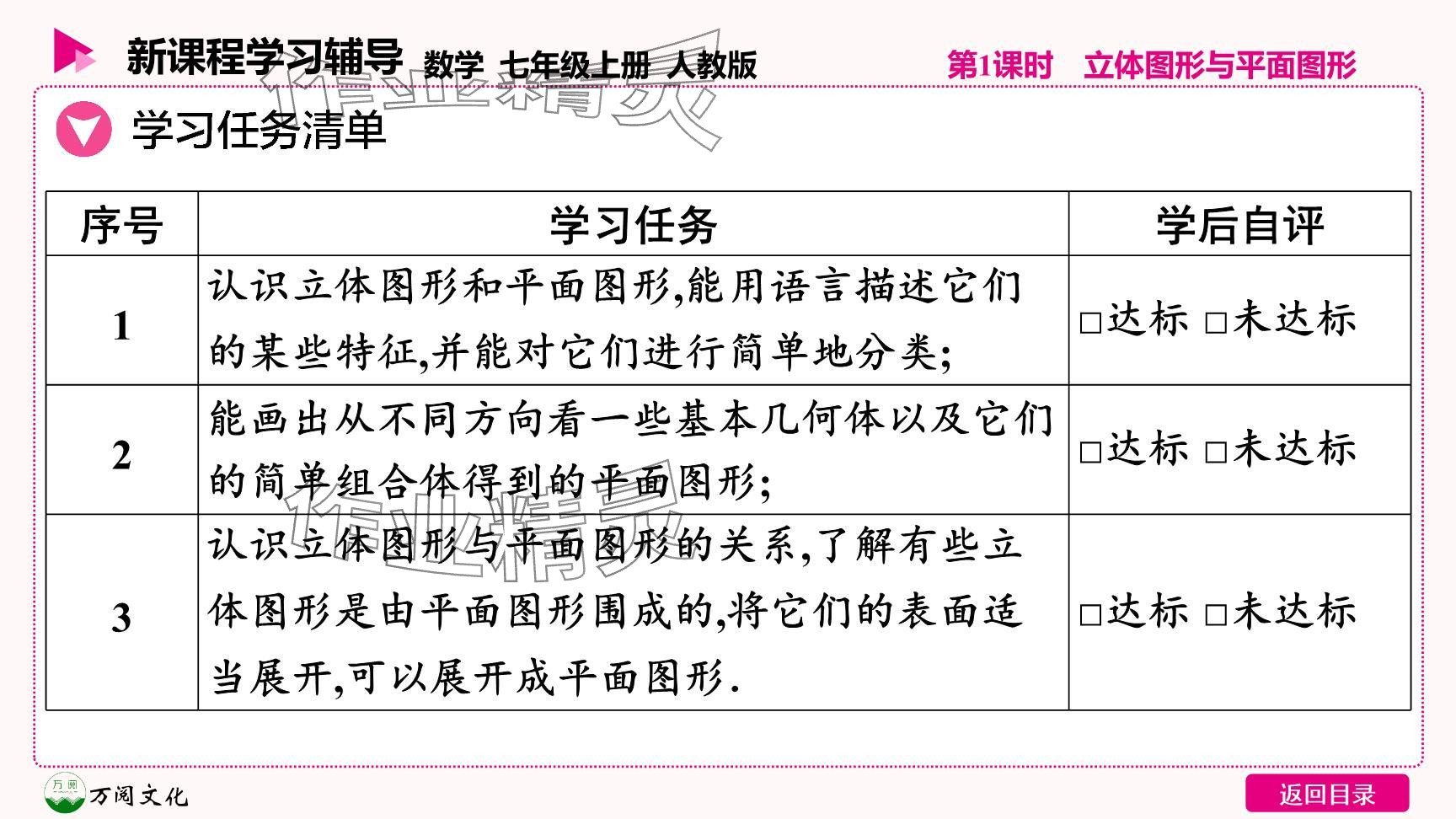 2024年新課程學(xué)習(xí)輔導(dǎo)七年級(jí)數(shù)學(xué)上冊(cè)人教版 參考答案第2頁