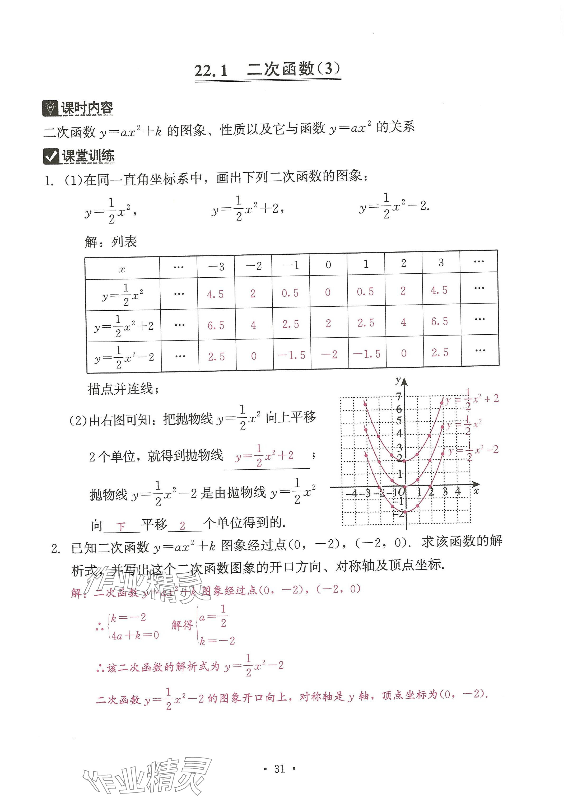 2024年活頁過關(guān)練習(xí)西安出版社九年級數(shù)學(xué)上冊人教版 參考答案第31頁