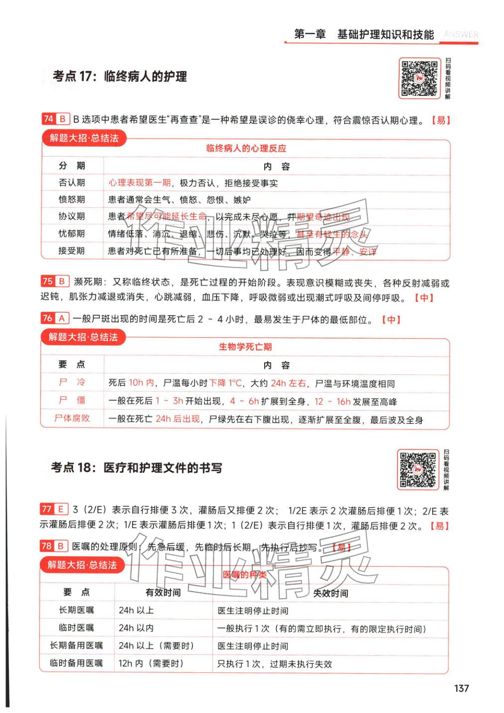 2026年护士职业资格考试通关金题&nbsp;第15页