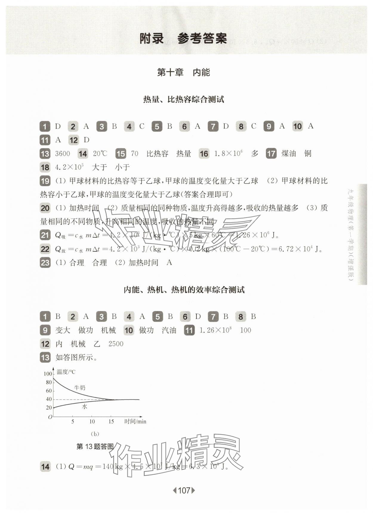 2025年華東師大版一課一練九年級物理全一冊滬教版 參考答案第1頁