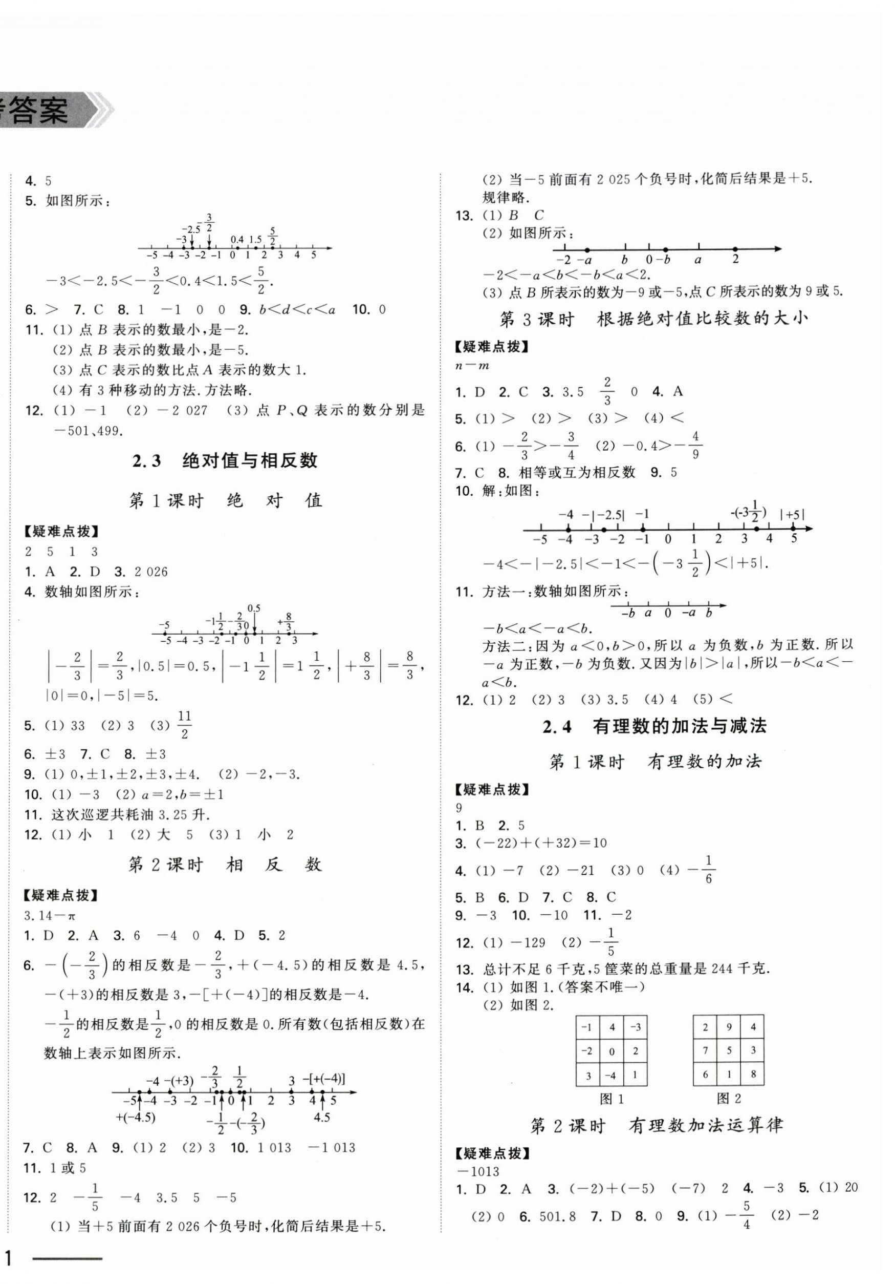2026年夺冠课课练七年级数学上册苏科版&nbsp;第2页