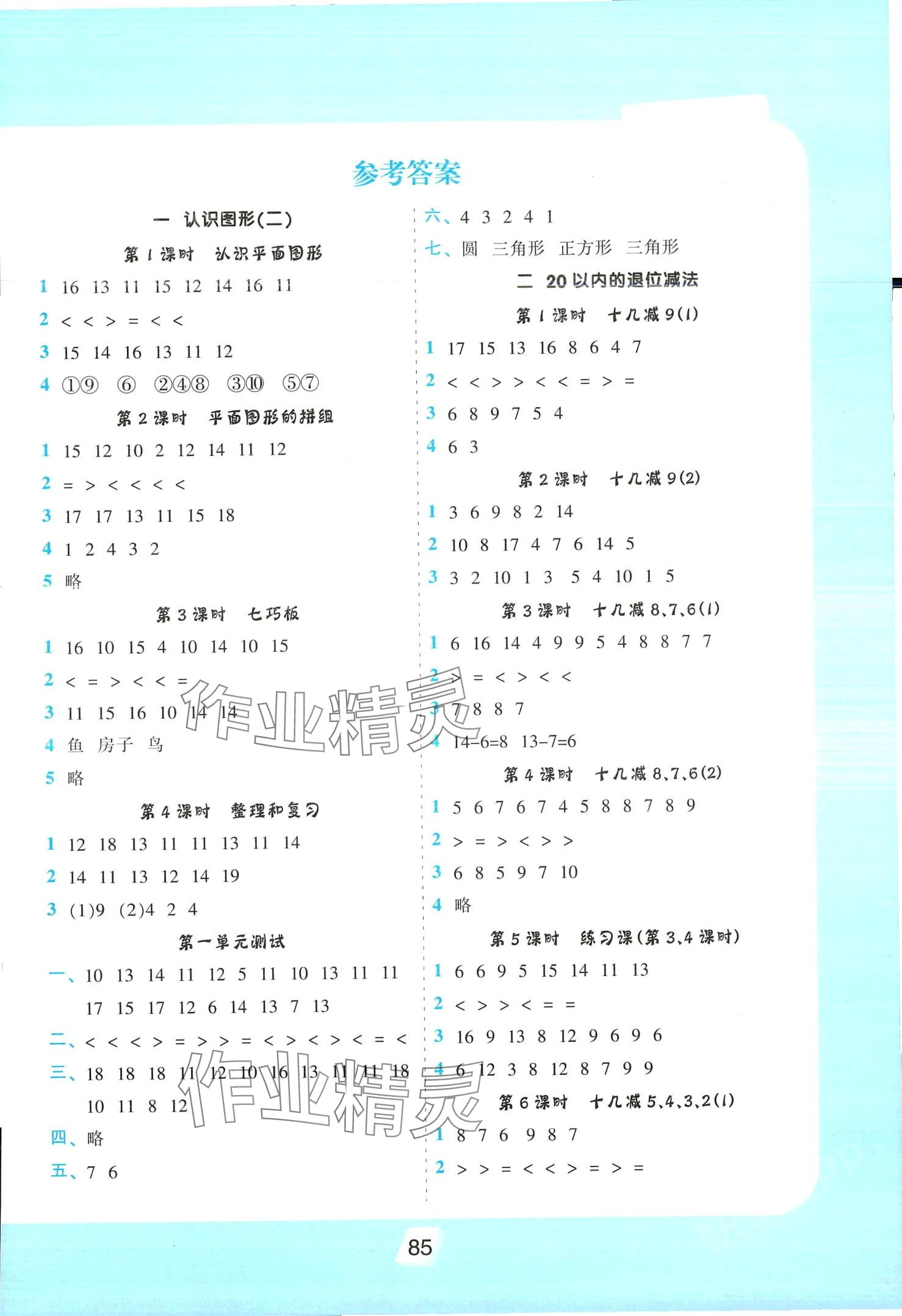 2024年小學(xué)生數(shù)學(xué)優(yōu)化速算訓(xùn)練卡一年級(jí)人教版 第1頁