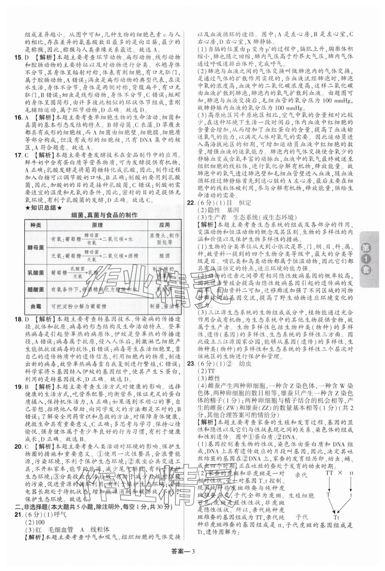 2025年领扬中考卷生物河南专版 参考答案第2页