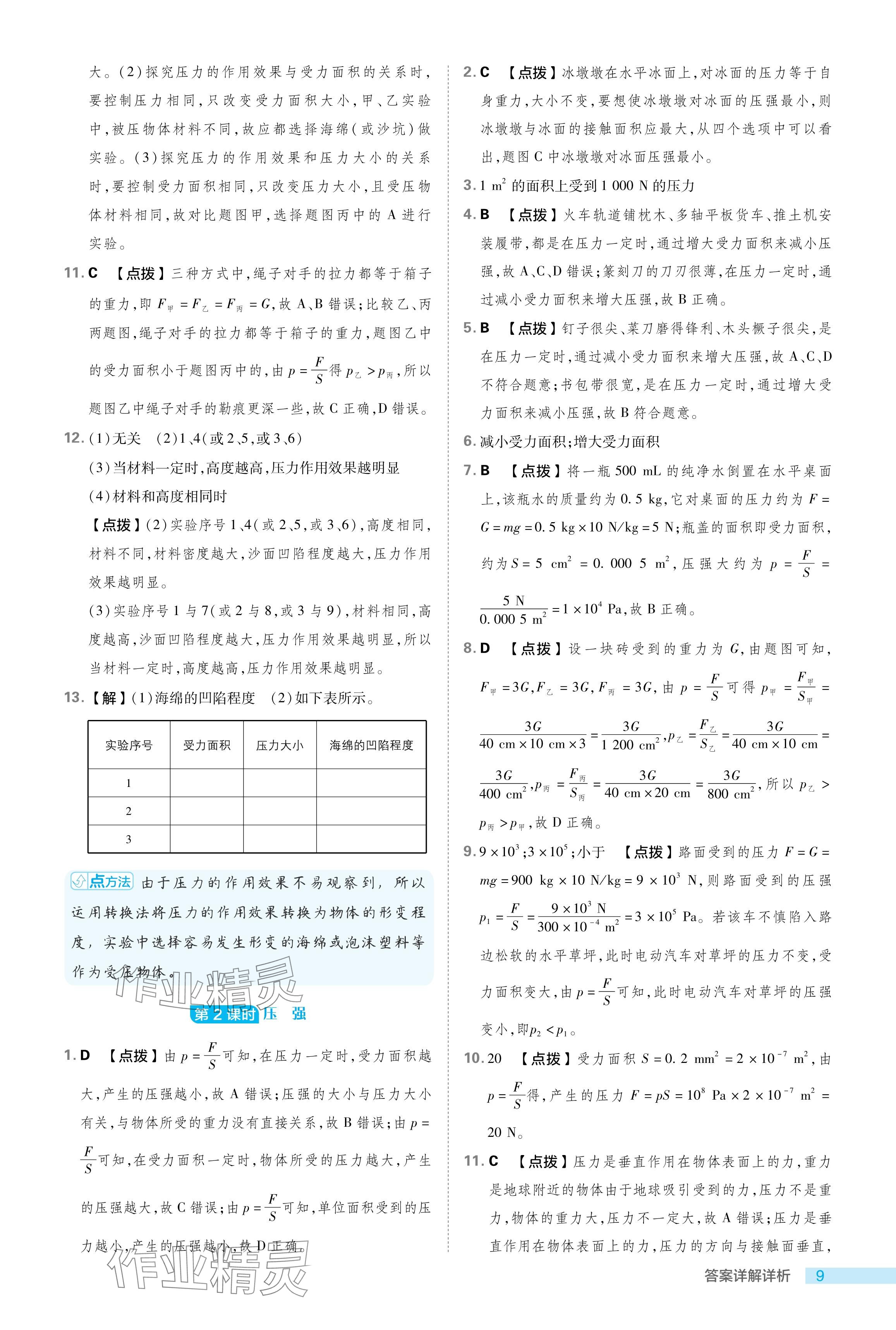 2024年綜合應(yīng)用創(chuàng)新題典中點(diǎn)八年級(jí)物理下冊(cè)滬科版 參考答案第9頁(yè)