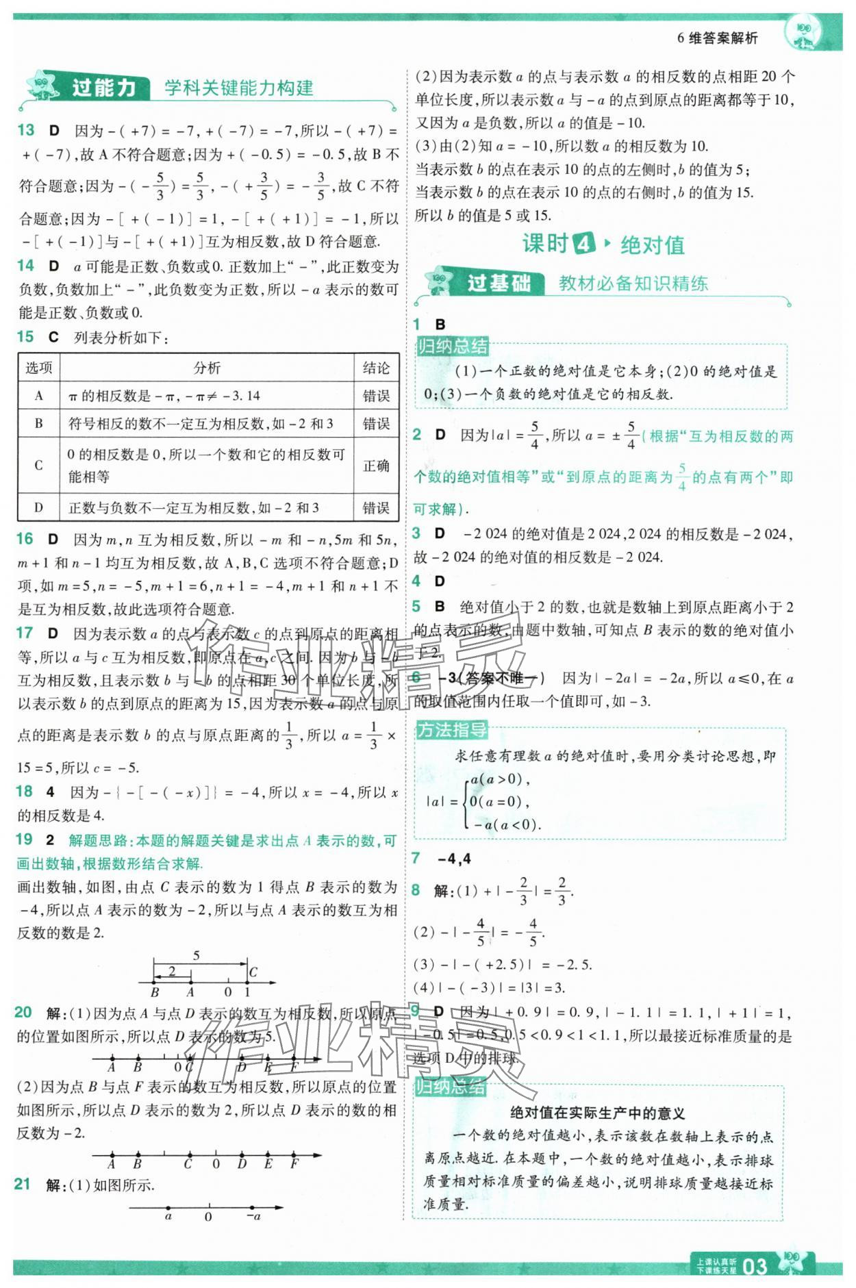 2024年一遍過七年級(jí)數(shù)學(xué)上冊(cè)人教版 第3頁