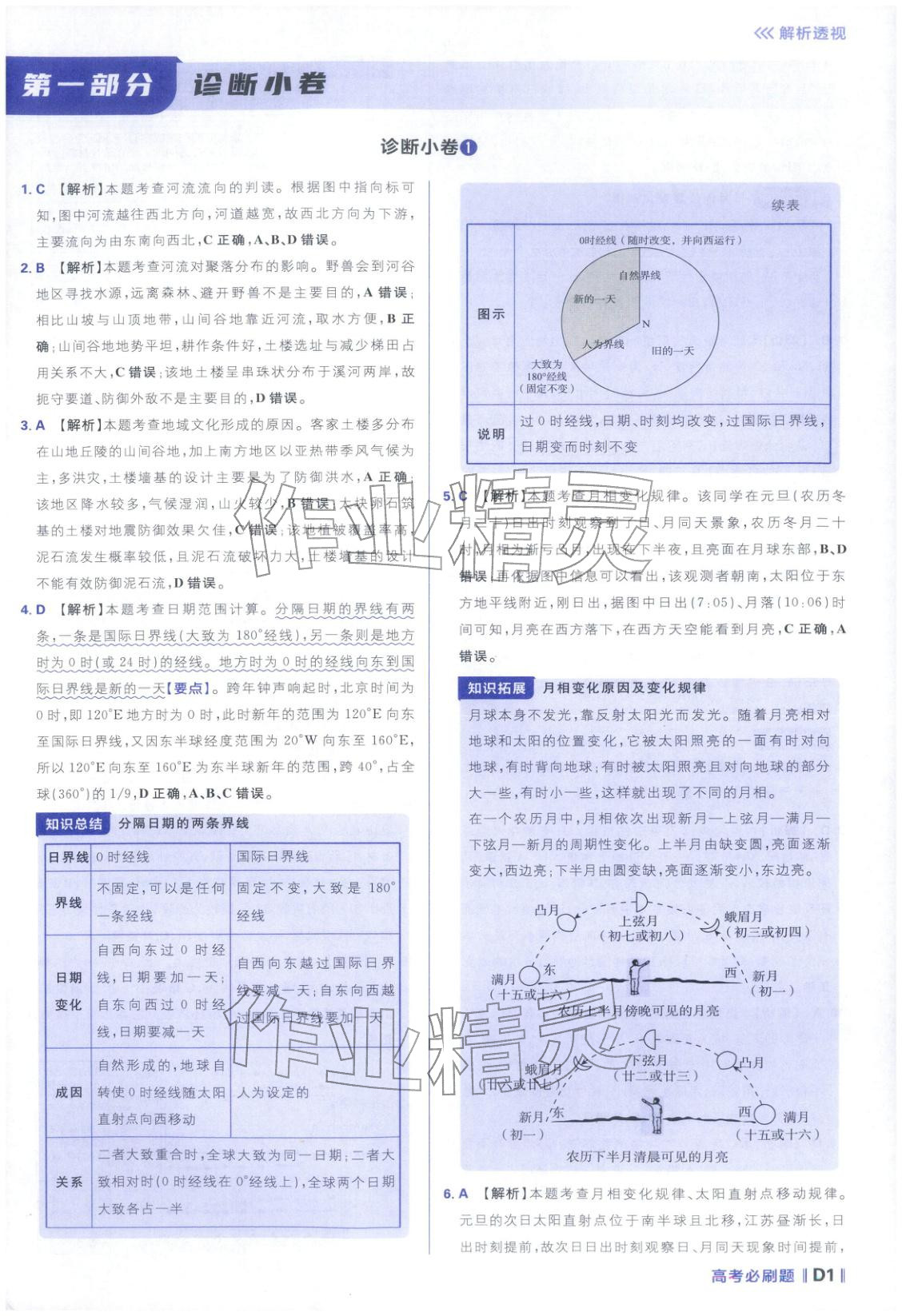 2026年高考必刷題分題型強化地理江蘇專版&nbsp;參考答案第1頁