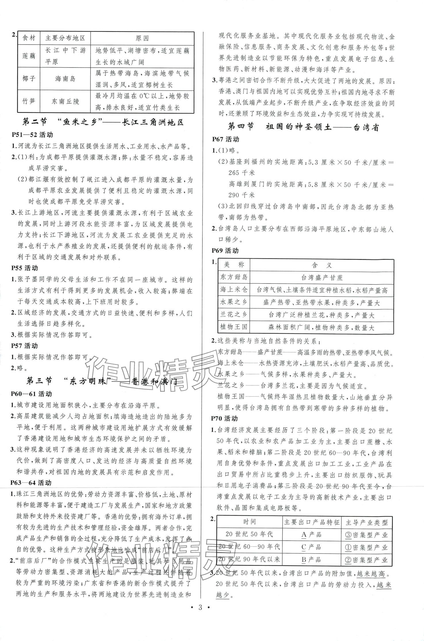 2024年状元成才路创优作业八年级地理下册人教版 第3页