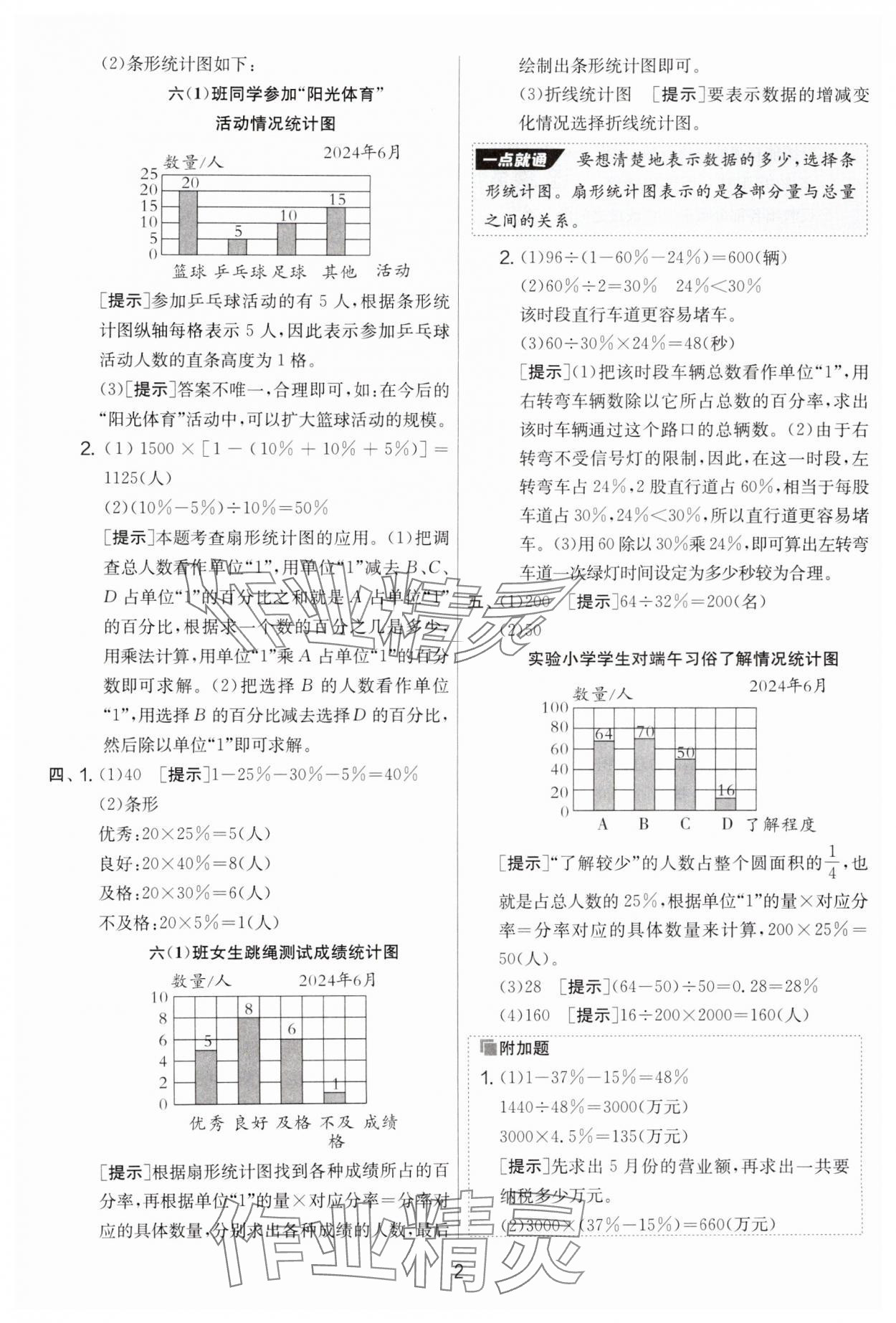 2025年實(shí)驗(yàn)班提優(yōu)大考卷六年級數(shù)學(xué)下冊蘇教版 參考答案第2頁