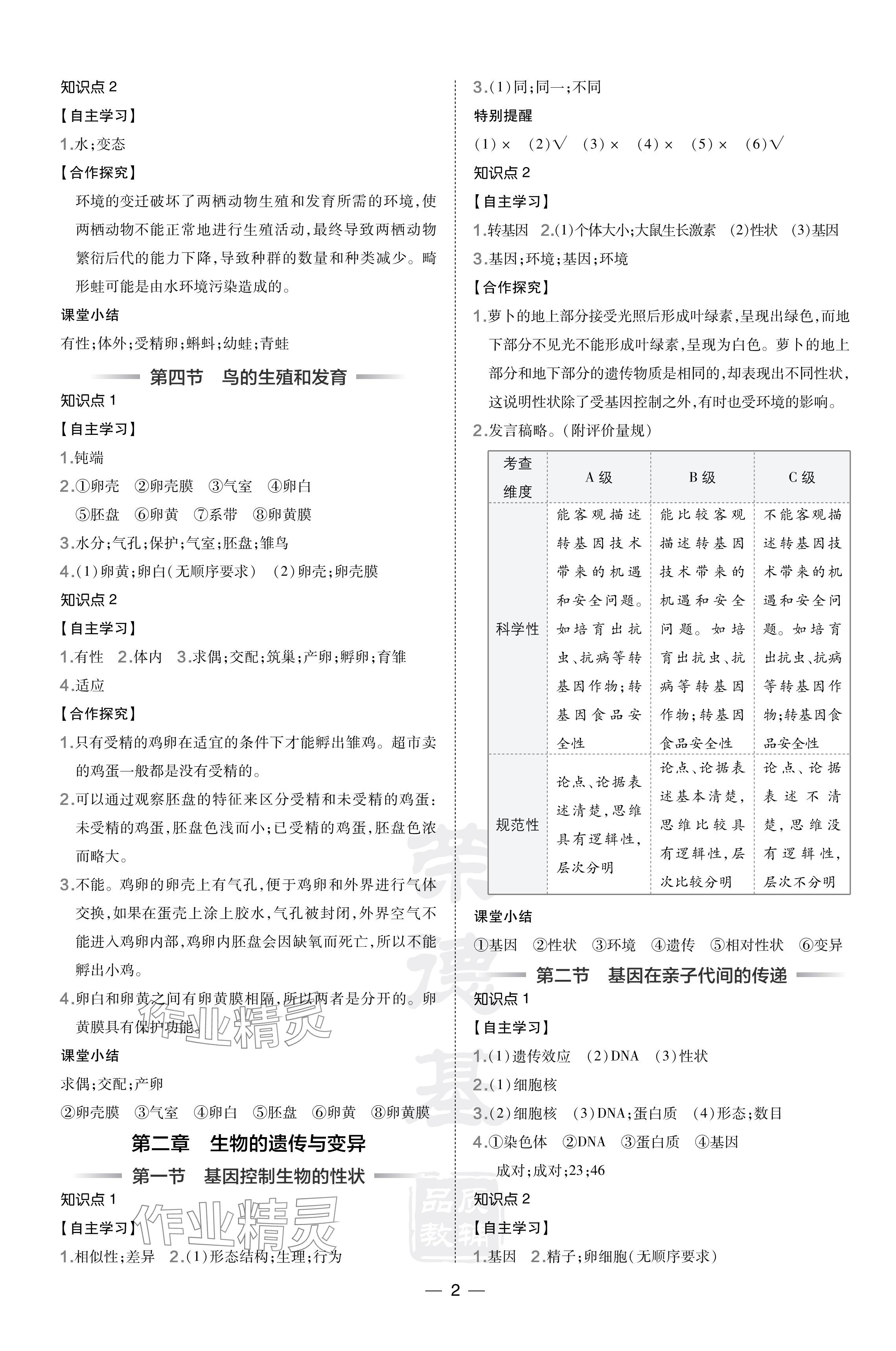 2024年点拨训练八年级生物下册人教版福建专版 参考答案第2页