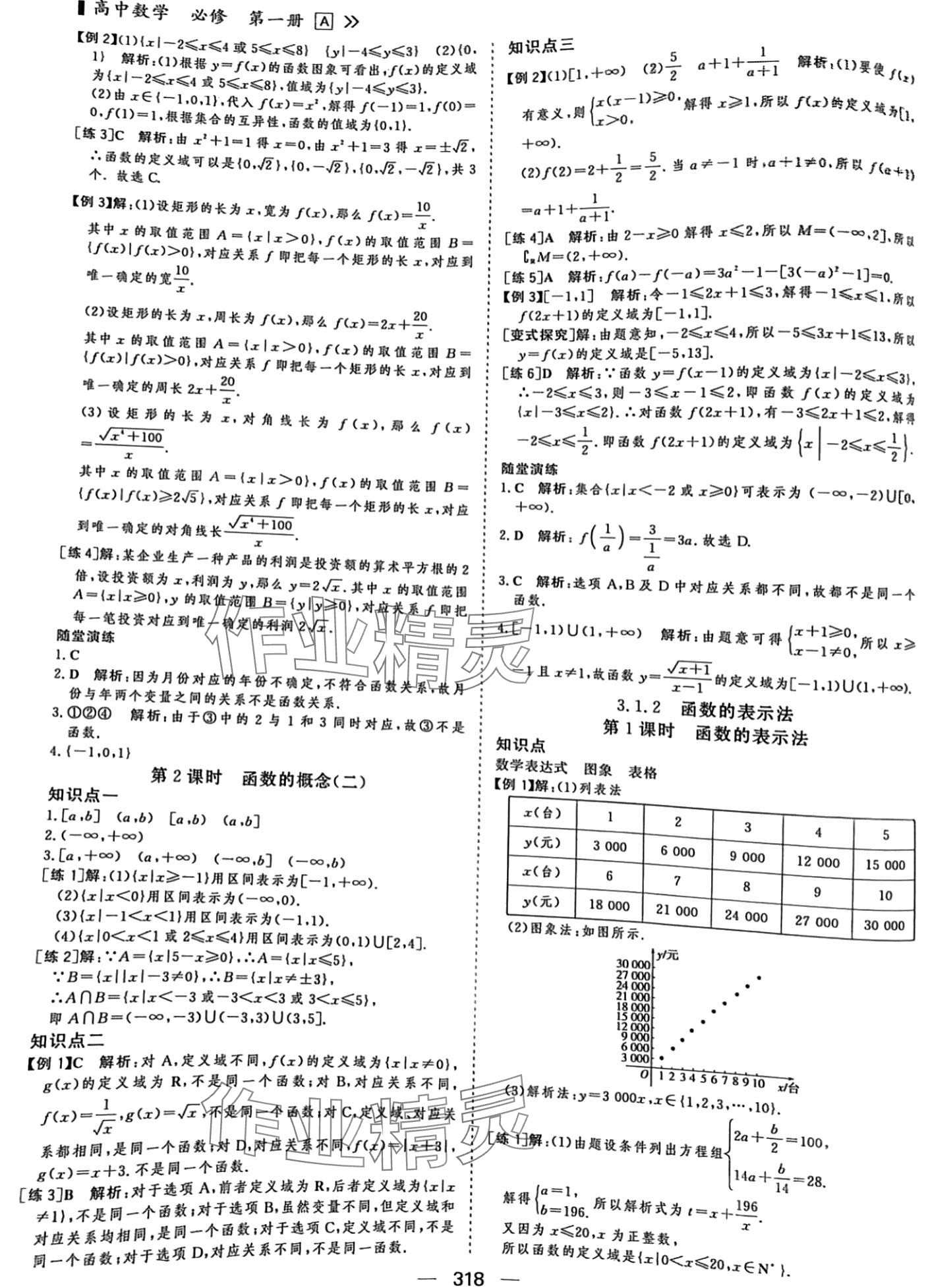 2024年優(yōu)化指導(dǎo)高中數(shù)學(xué)必修第一冊(cè) 第12頁