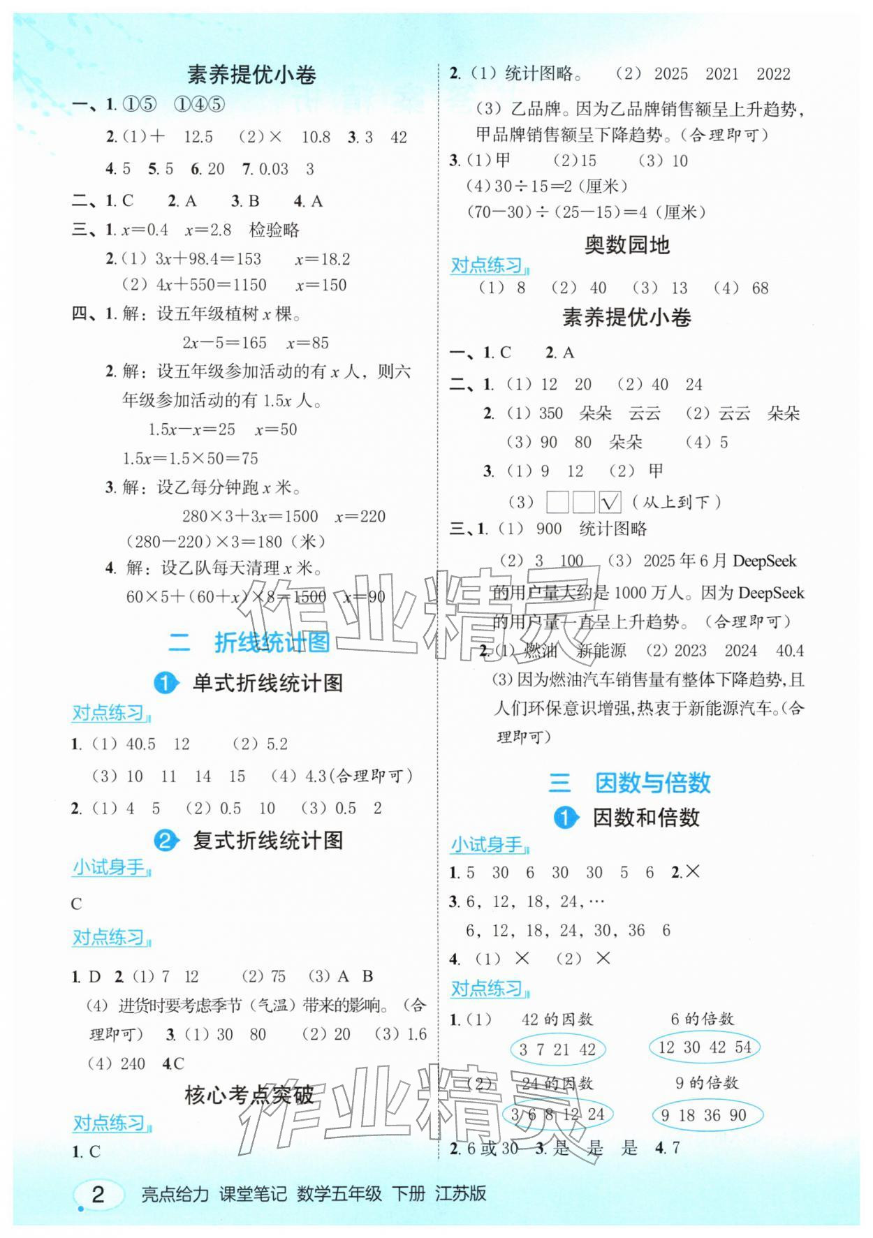 2026年亮点给力课堂笔记五年级数学下册苏教版&nbsp;参考答案第2页