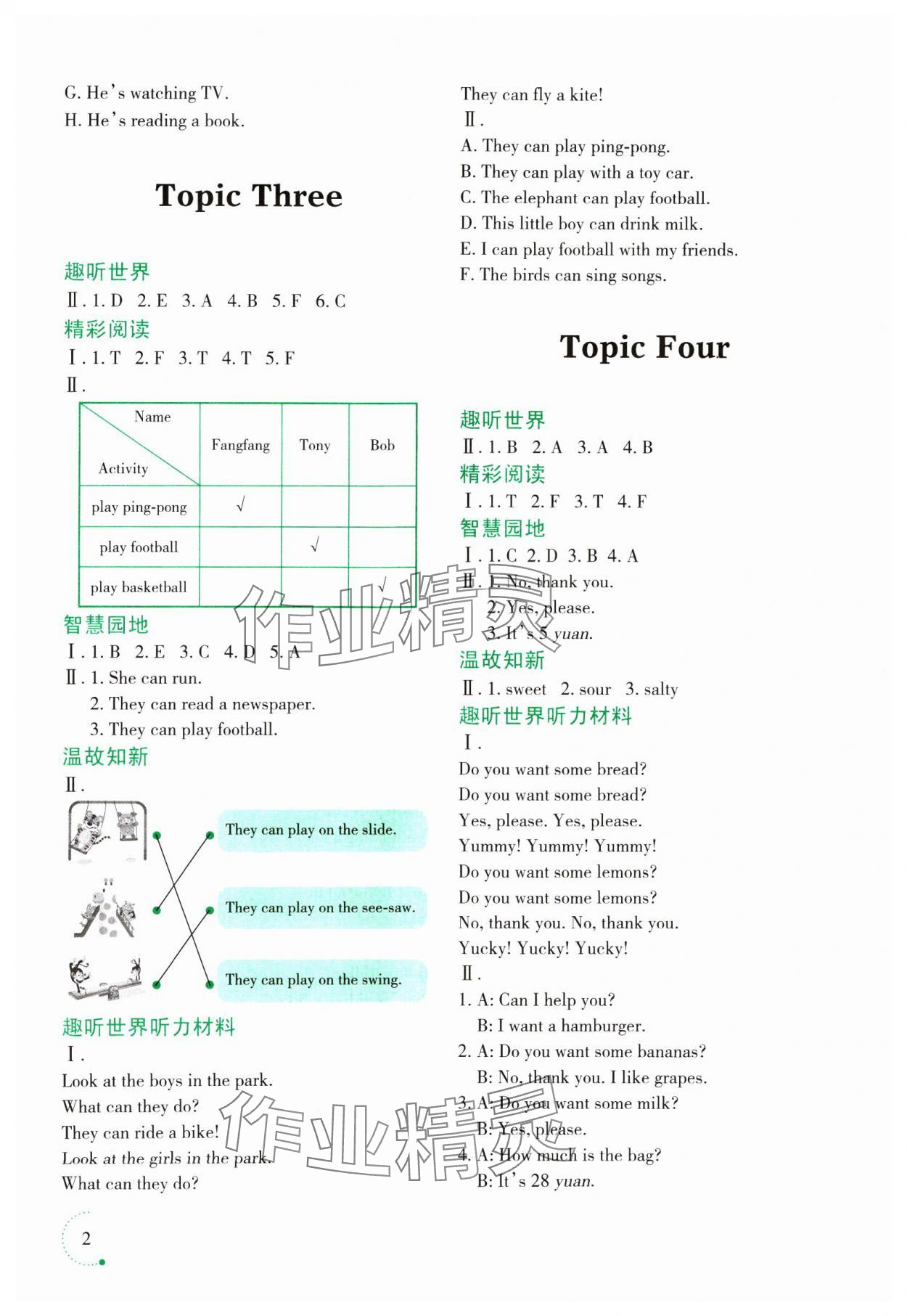 2025年寒假樂(lè)園遼寧師范大學(xué)出版社四年級(jí)英語(yǔ)外研版3起 參考答案第2頁(yè)