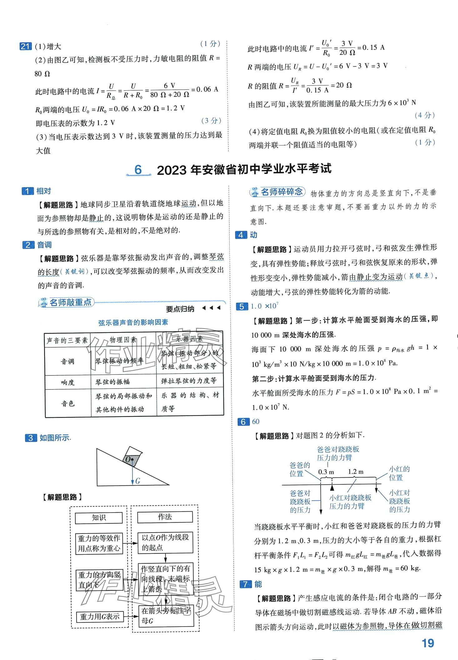 2024年金考卷中考試卷匯編45套物理中考 第21頁