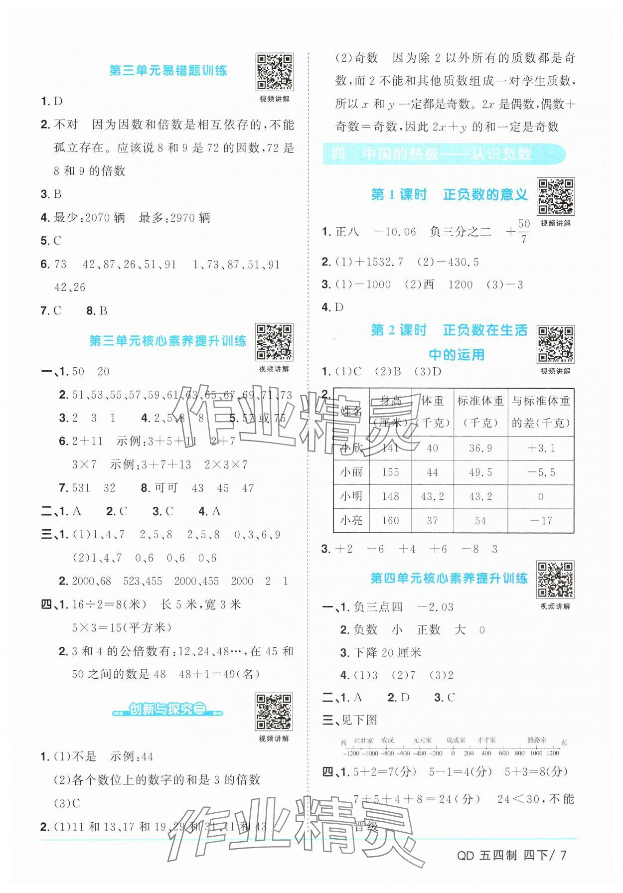 2025年阳光同学课时优化作业四年级数学下册青岛版五四制 第7页