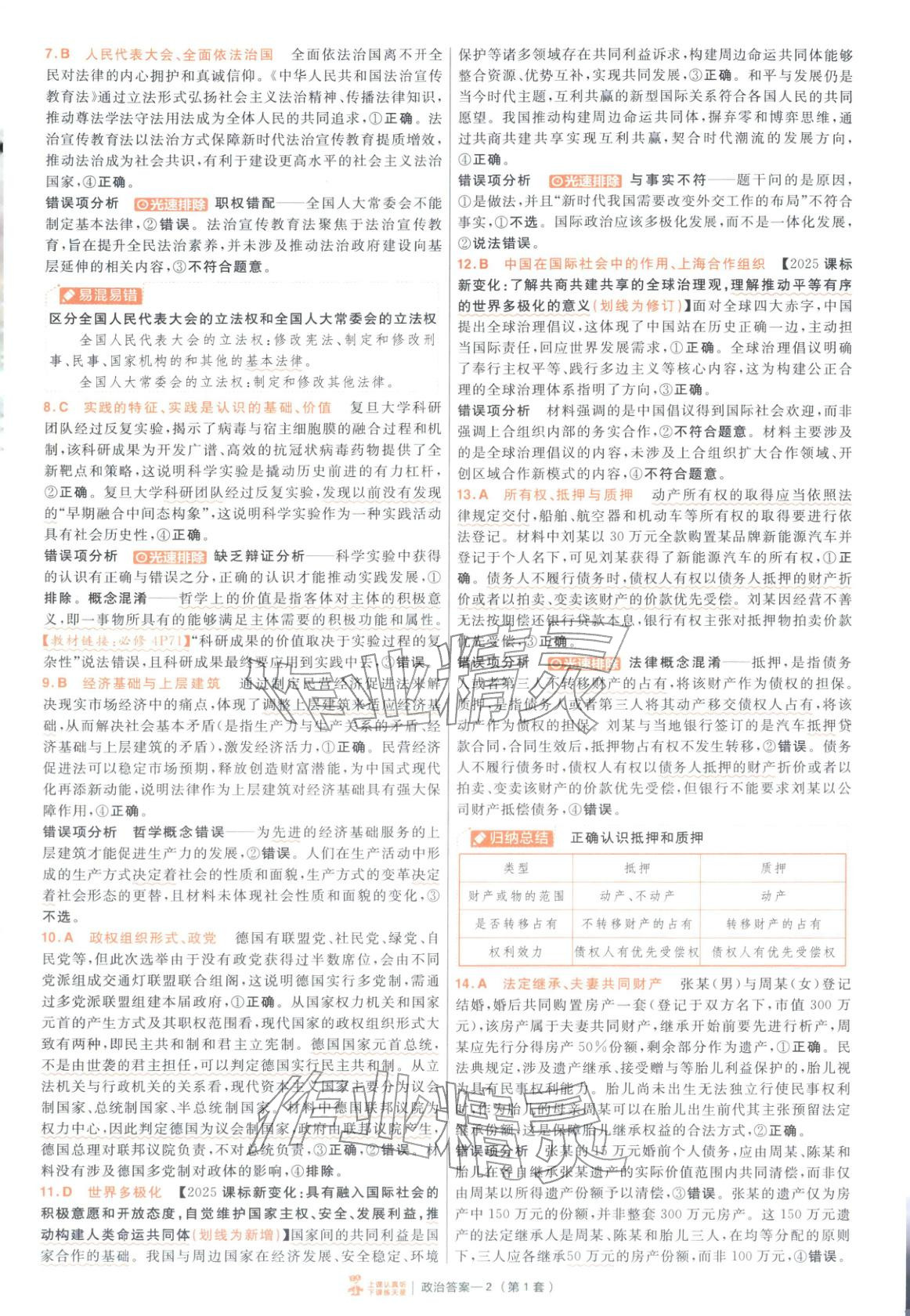 2026年金考卷特快專遞高中道德與法治&nbsp;第2頁