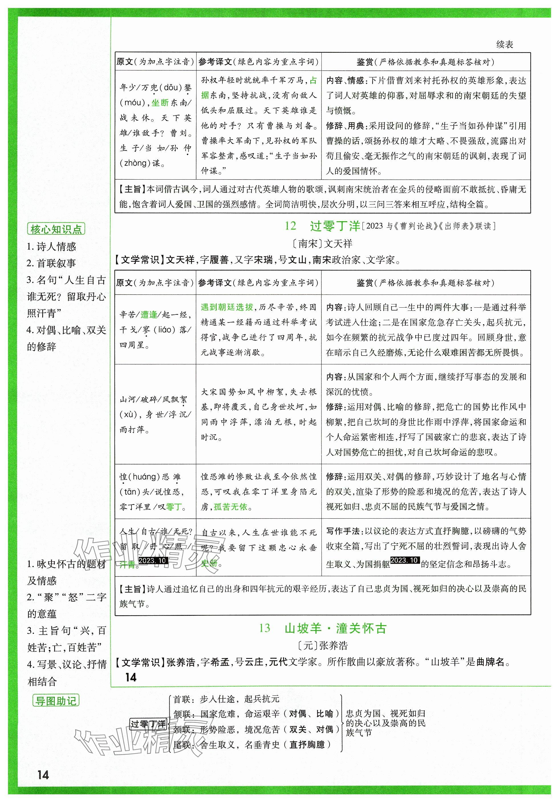 2024年萬唯中考試題研究語文山西專版 參考答案第95頁