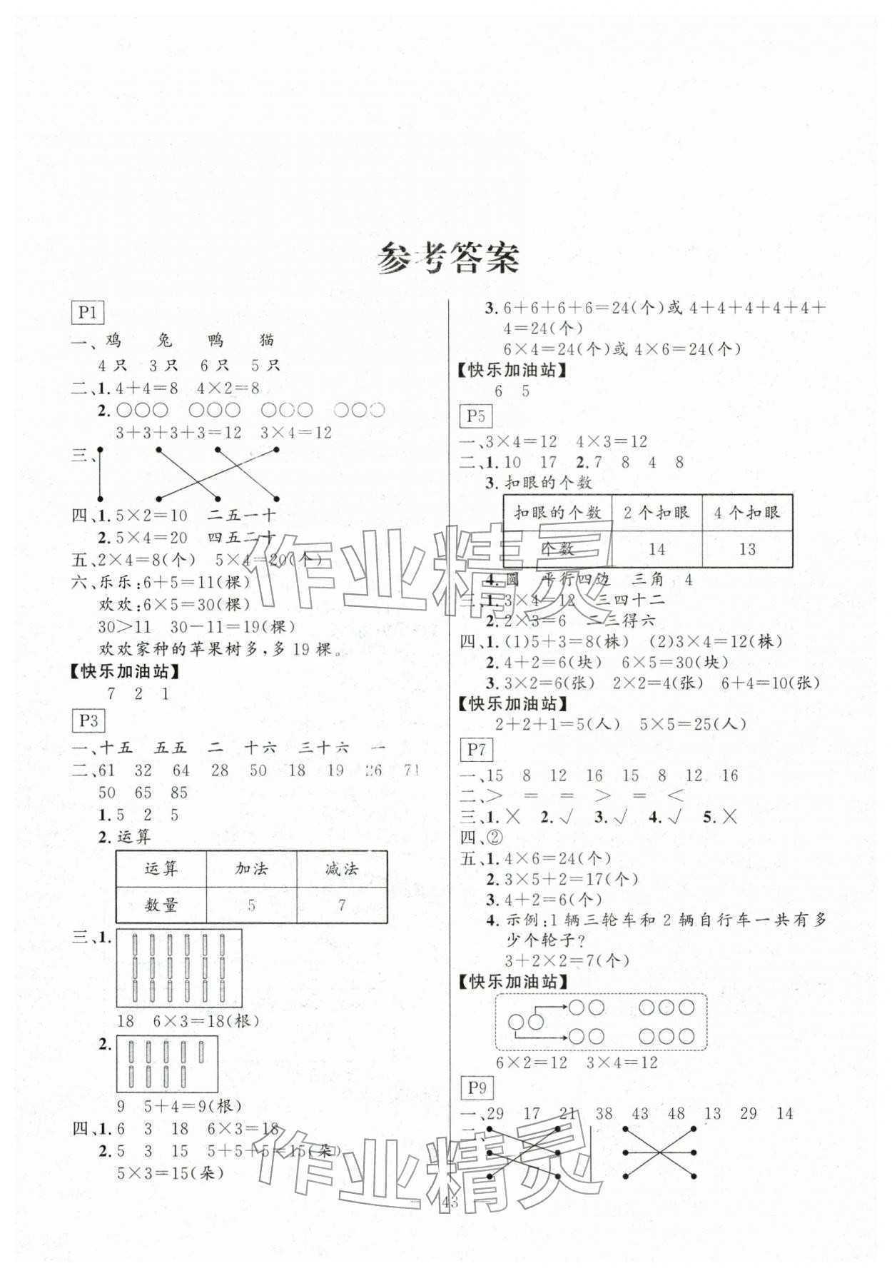 2026年一諾書業(yè)寒假作業(yè)快樂假期二年級數(shù)學&nbsp;第1頁