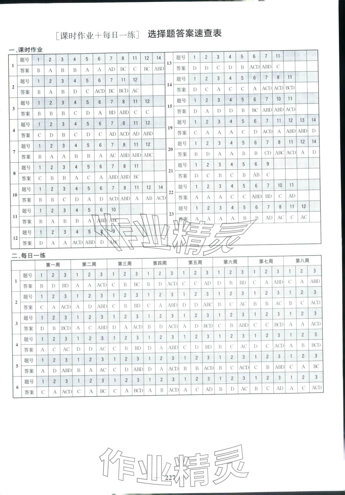2026年优化探究高考专题复习数学提升版&nbsp;参考答案第1页