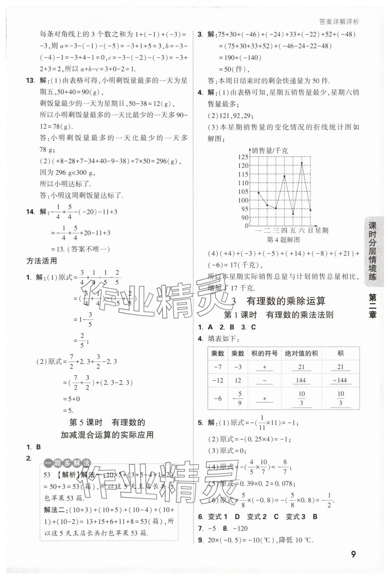 2025年萬唯中考情境題七年級數(shù)學(xué)上冊北師大版 參考答案第9頁