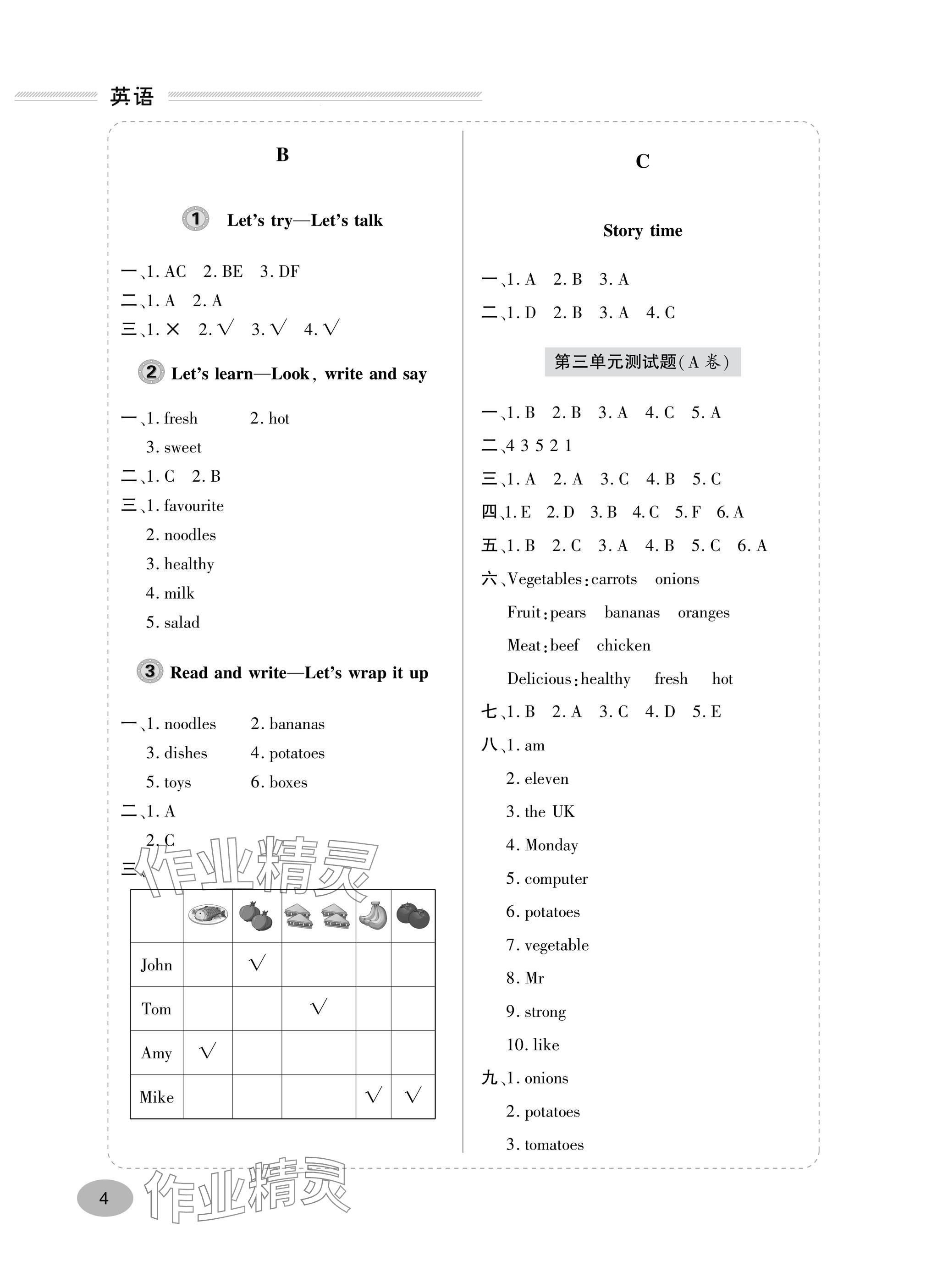 2025年新课堂同步学习与探究五年级英语上册人教版 参考答案第4页