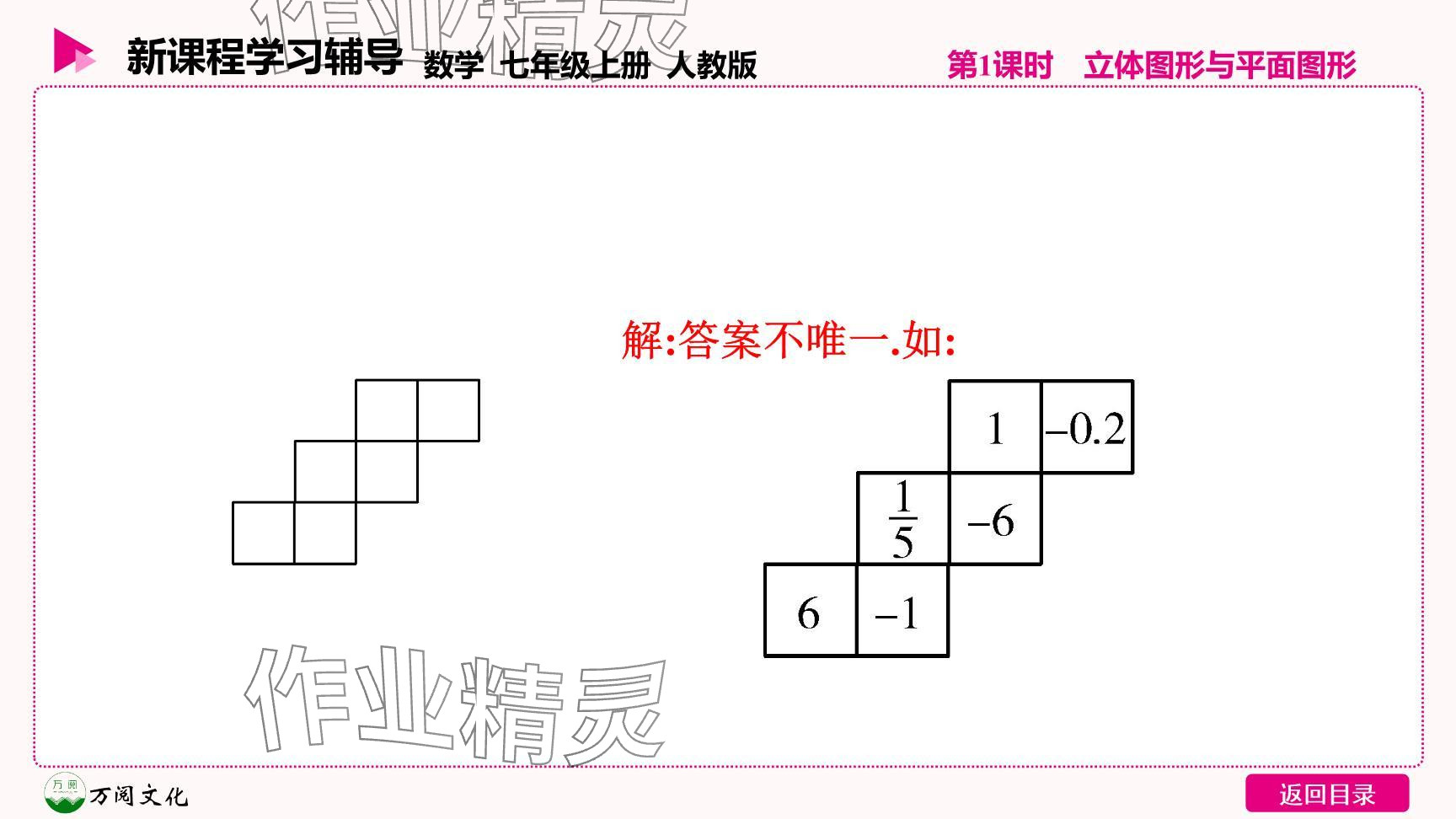 2024年新課程學(xué)習(xí)輔導(dǎo)七年級(jí)數(shù)學(xué)上冊(cè)人教版 參考答案第28頁