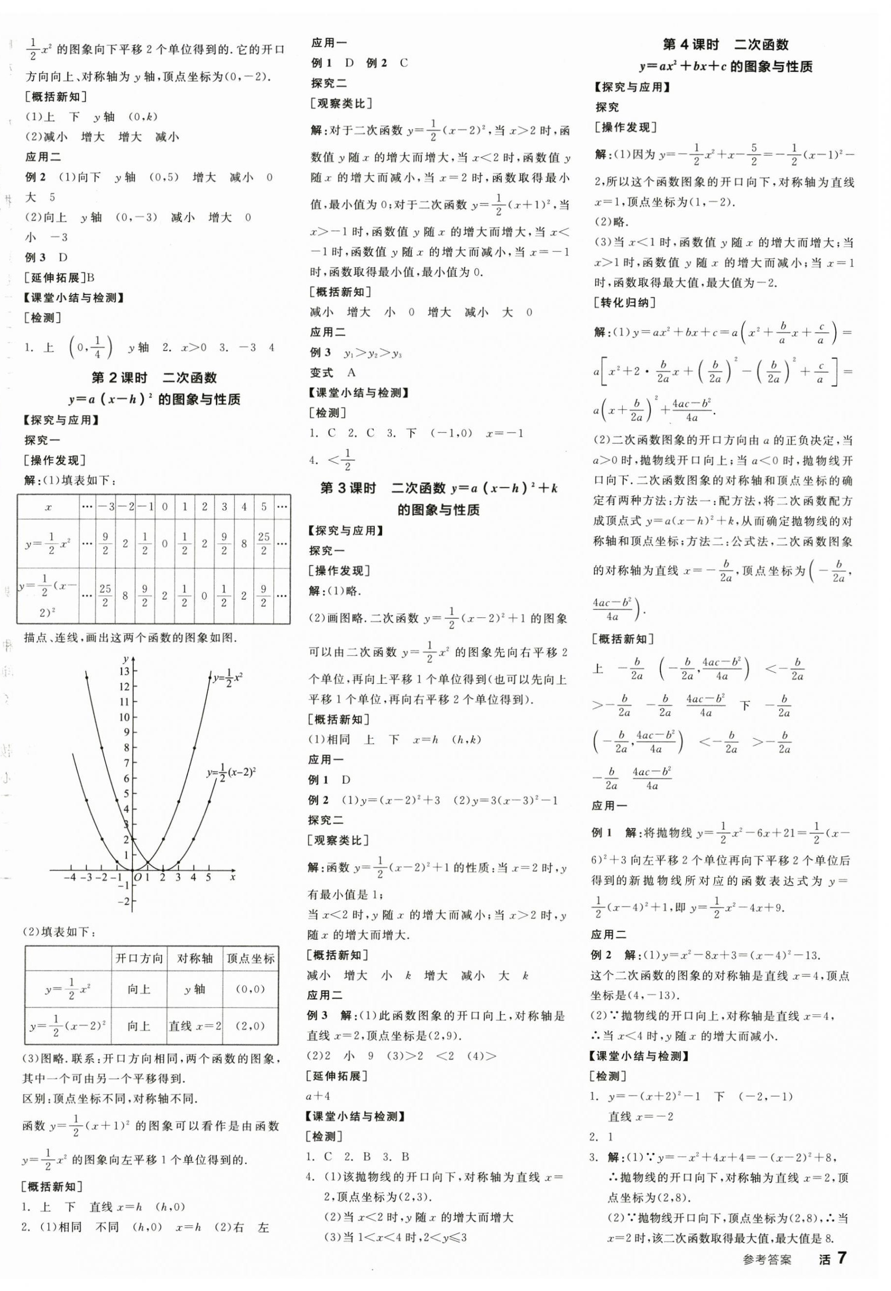 2025年全品學(xué)練考九年級數(shù)學(xué)下冊華師大版 第2頁