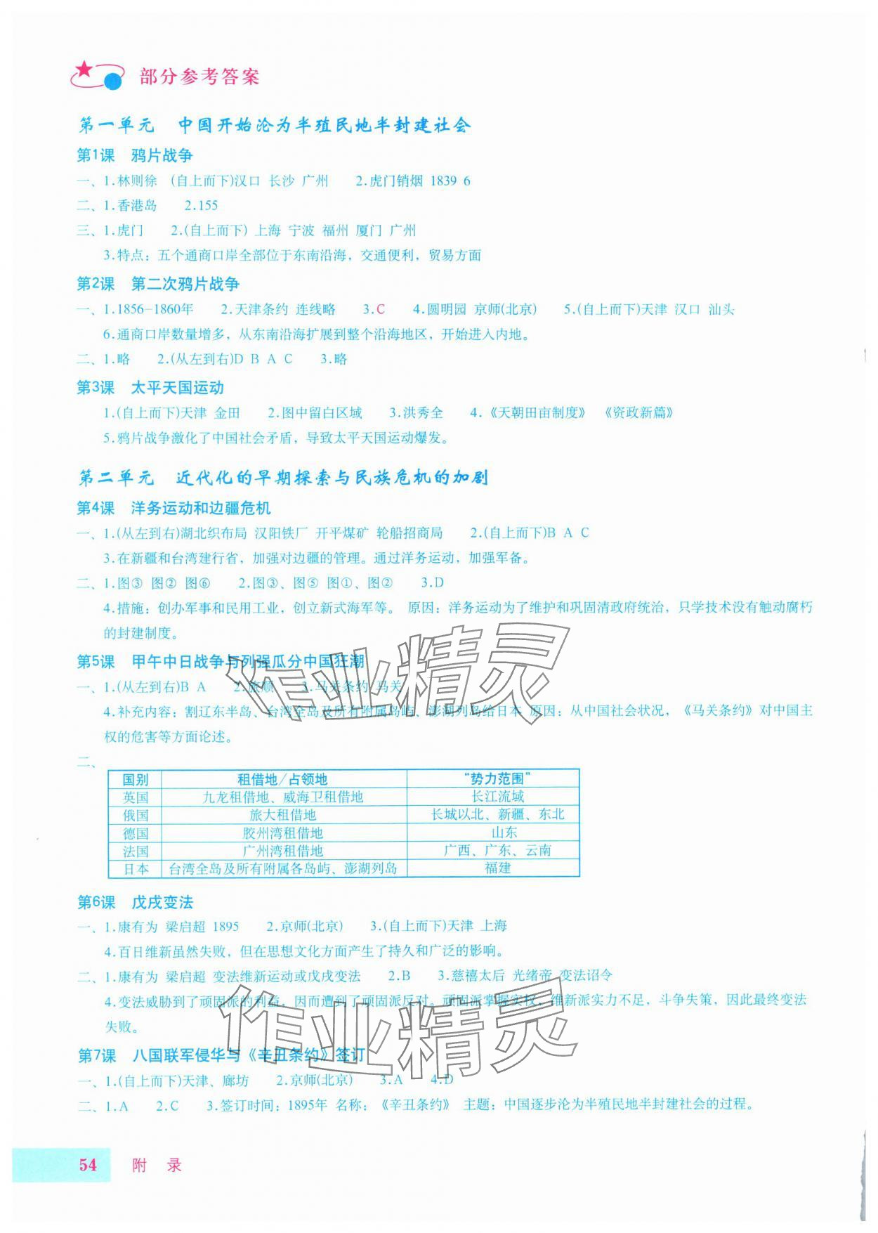 2024年填充圖冊(cè)星球地圖出版社八年級(jí)歷史上冊(cè)人教版山東專版 參考答案第1頁(yè)