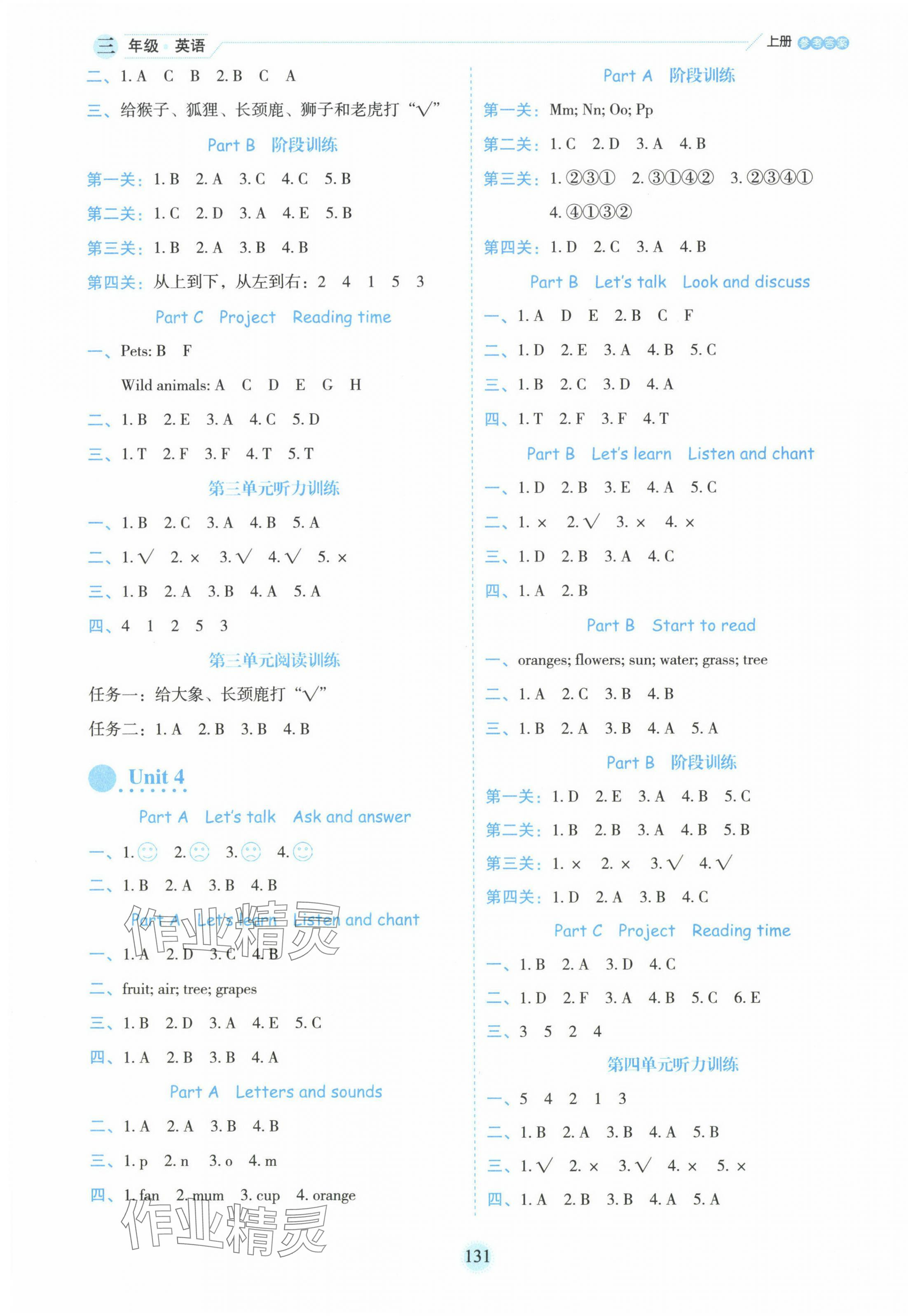 2024年百分學(xué)生作業(yè)本題練王三年級(jí)英語(yǔ)上冊(cè)人教版 參考答案第3頁(yè)