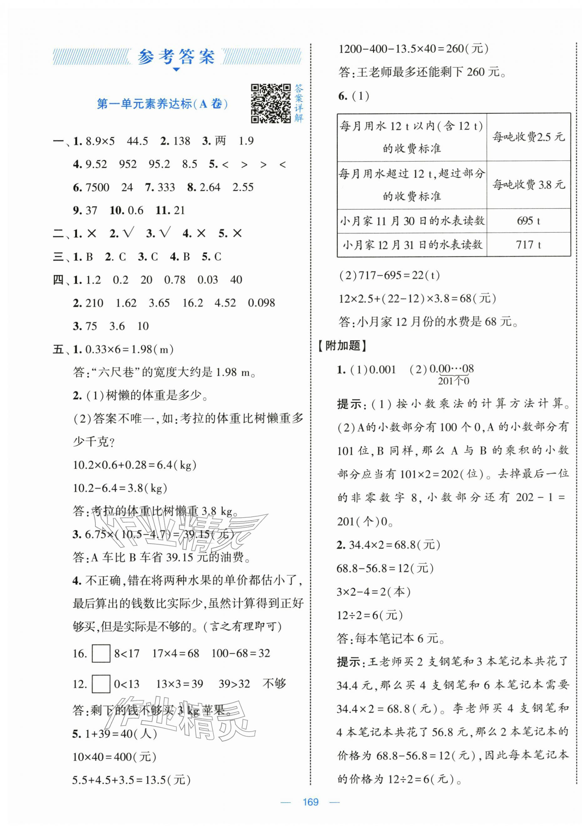 2025年学霸提优大试卷五年级数学上册人教版 第1页