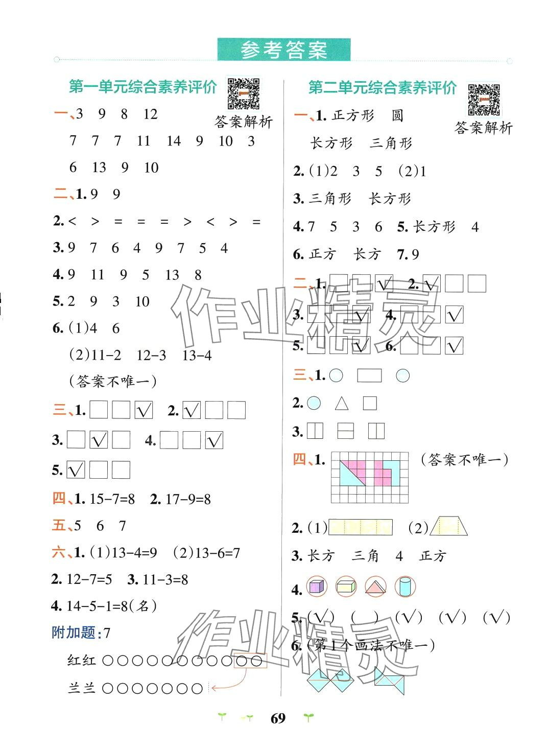 2024年小學學霸沖A卷一年級數學下冊蘇教版 參考答案第1頁