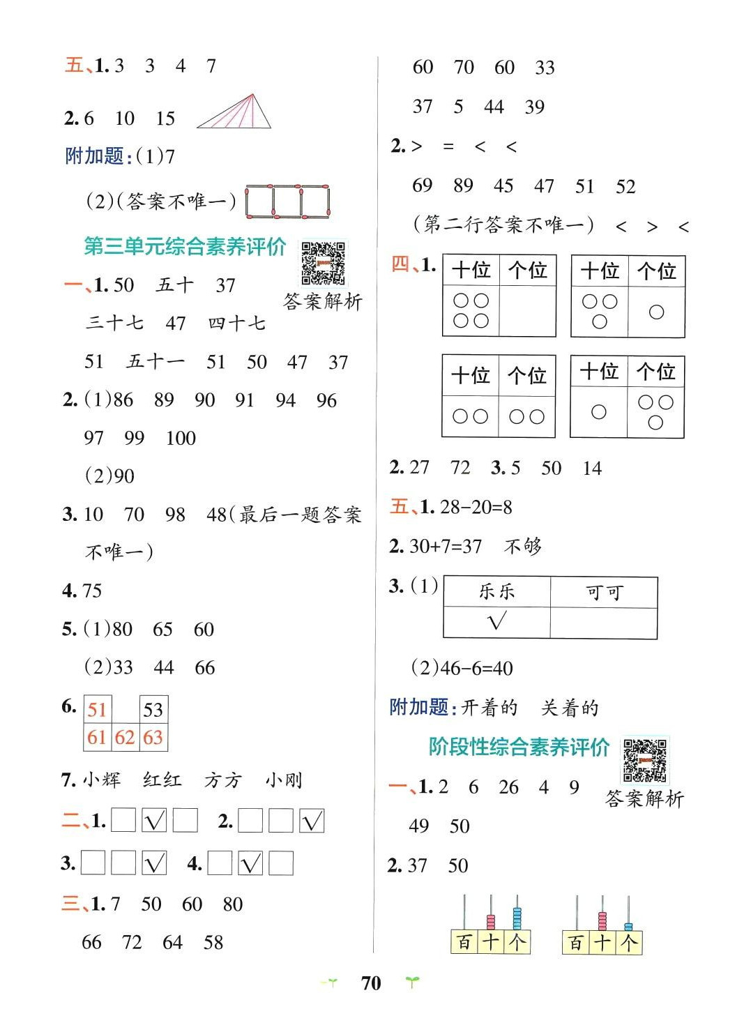2024年小学学霸冲A卷一年级数学下册苏教版 参考答案第2页