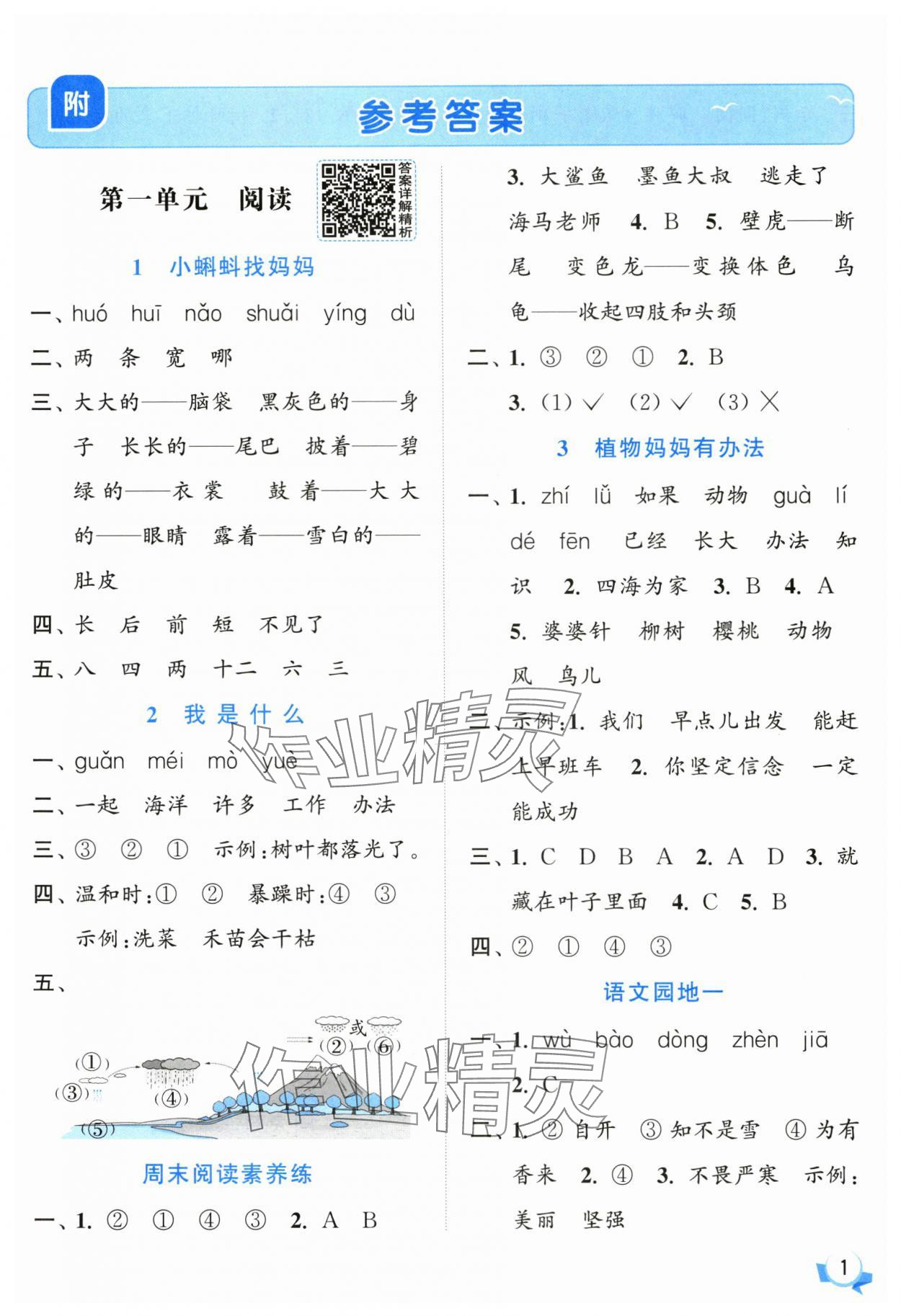 2025年亮點(diǎn)給力提優(yōu)班二年級(jí)語(yǔ)文上冊(cè)人教版 第1頁(yè)