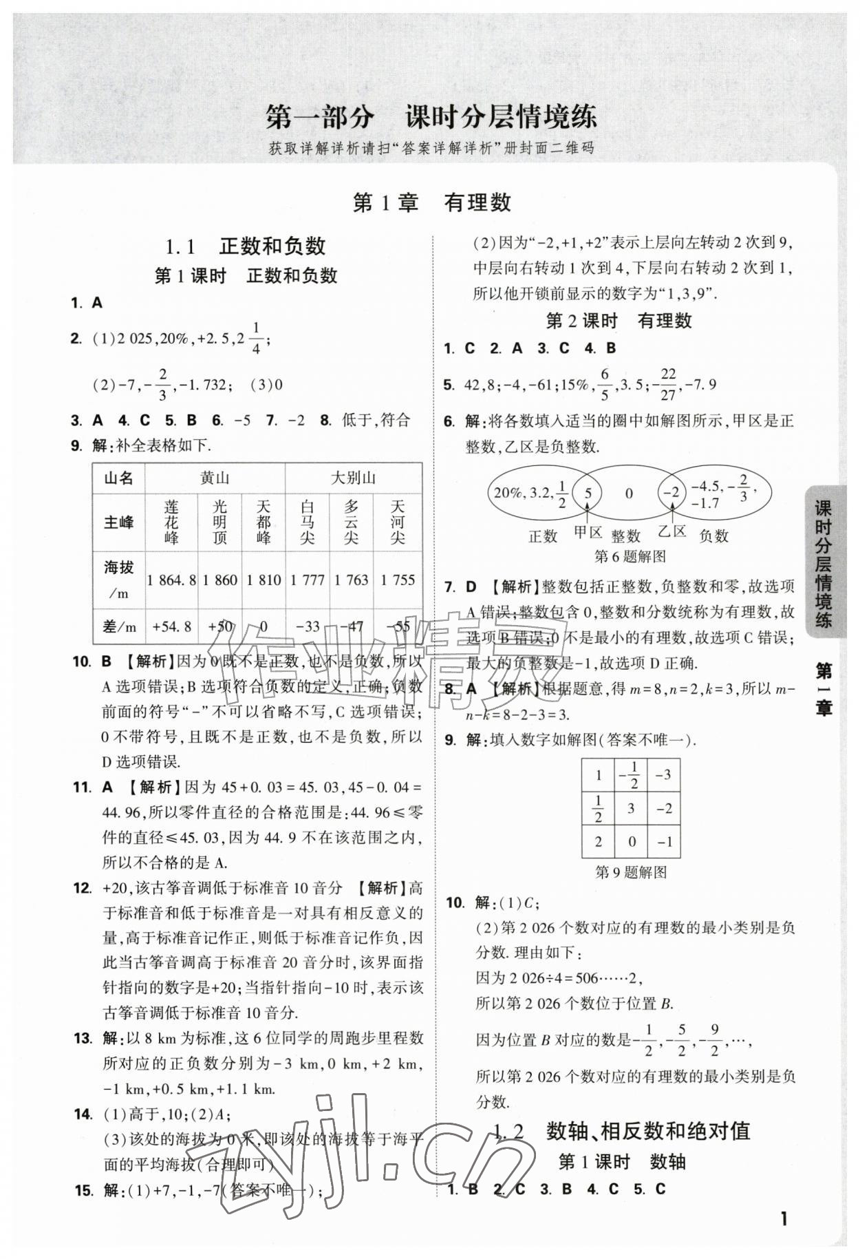 2026年万唯中考情境题七年级数学上册沪科版&nbsp;第1页