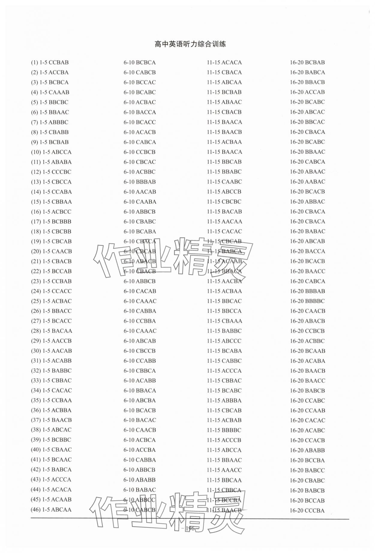 2024年听力百分百高中英语听力提升版Ⅰ 第2页