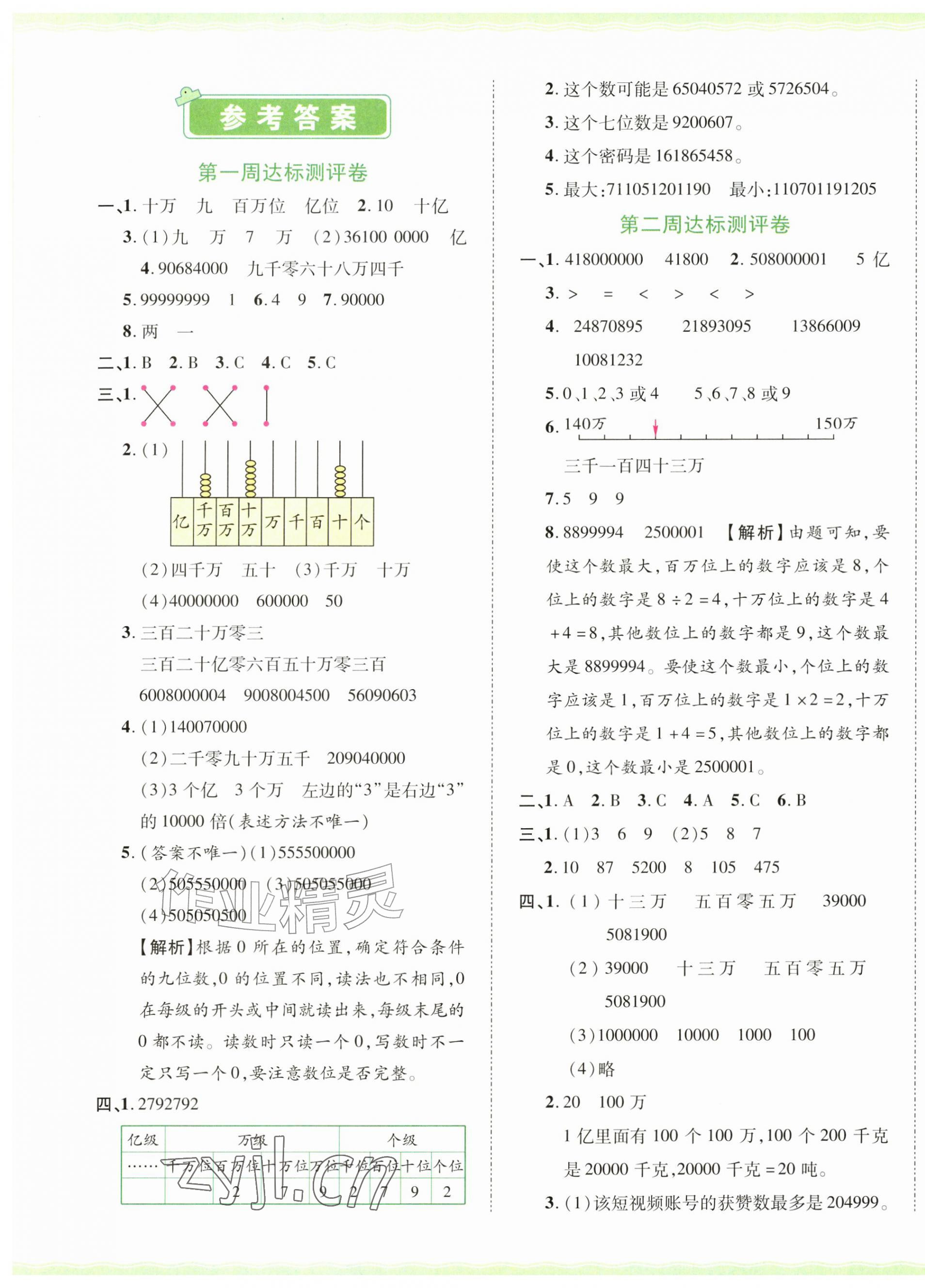 2026年优加全能大考卷四年级数学上册人教版&nbsp;第1页