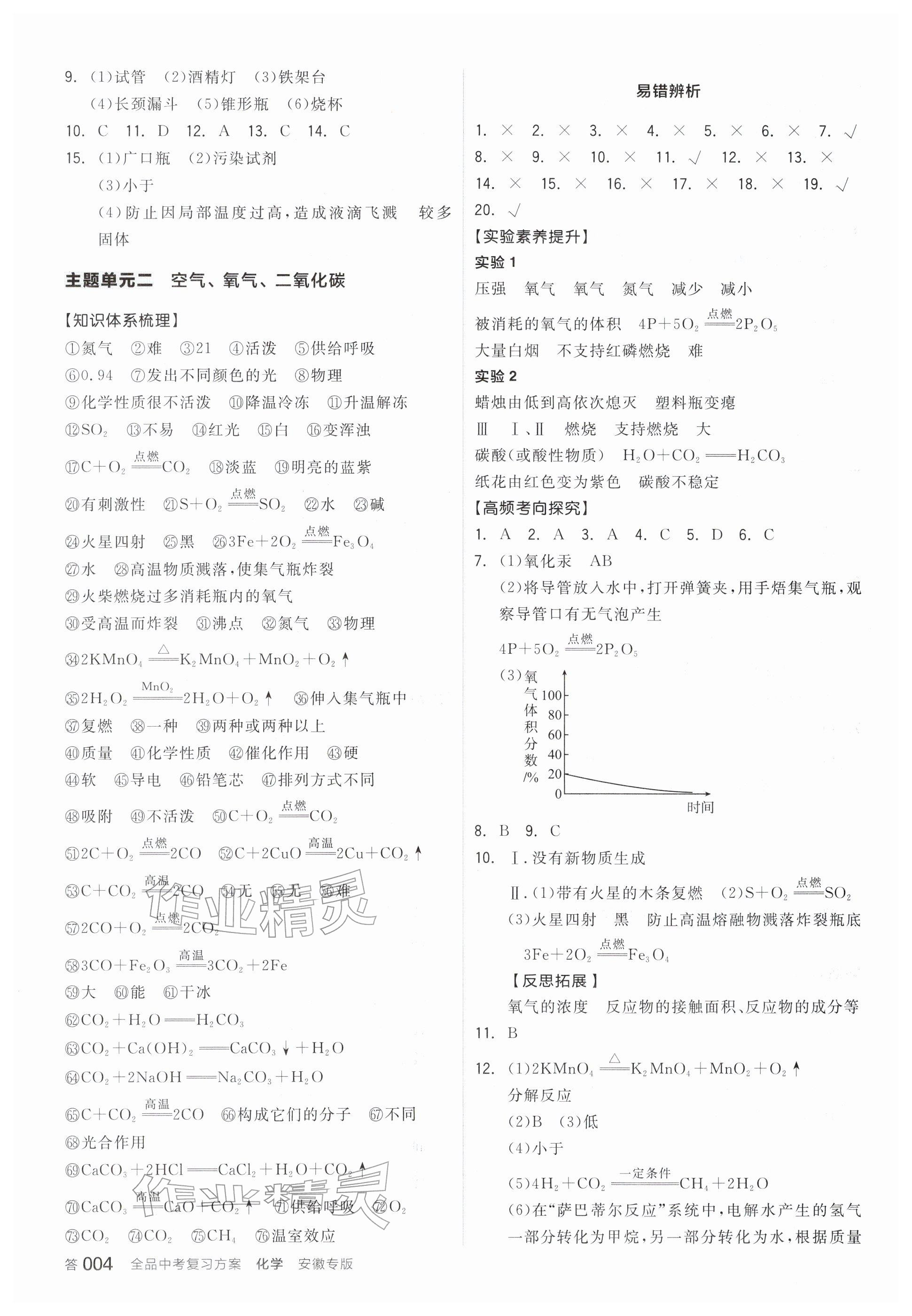 2026年全品中考复习方案化学安徽专版&nbsp;参考答案第3页