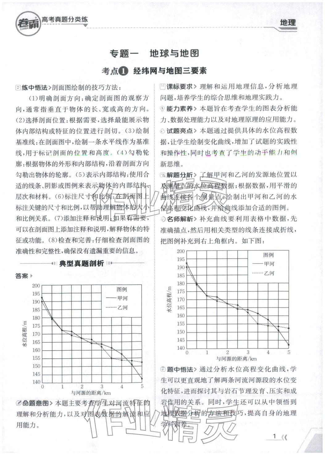 2026年卷霸高考真题分类练地理 第1页