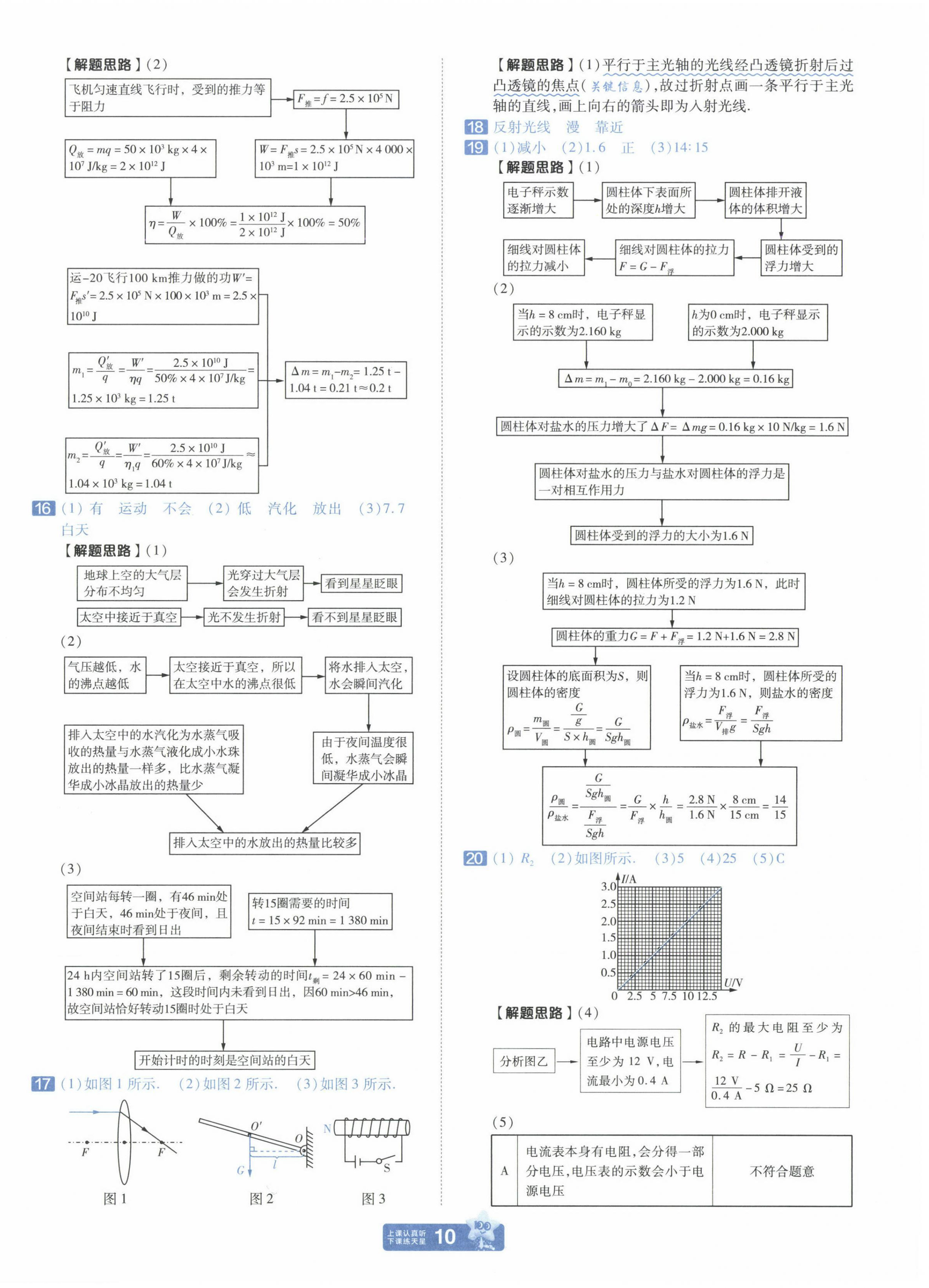 2025年金考卷中考45套匯編物理新疆專版 第10頁