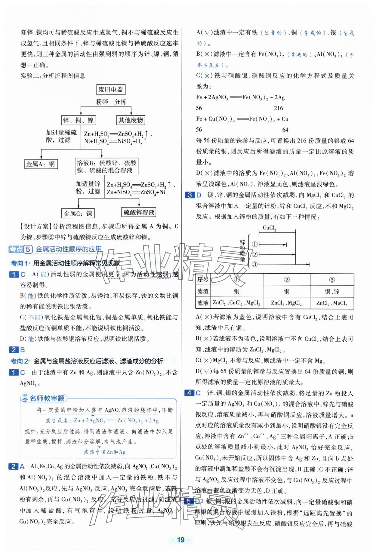 2024年金考卷中考真题分类训练化学 参考答案第18页