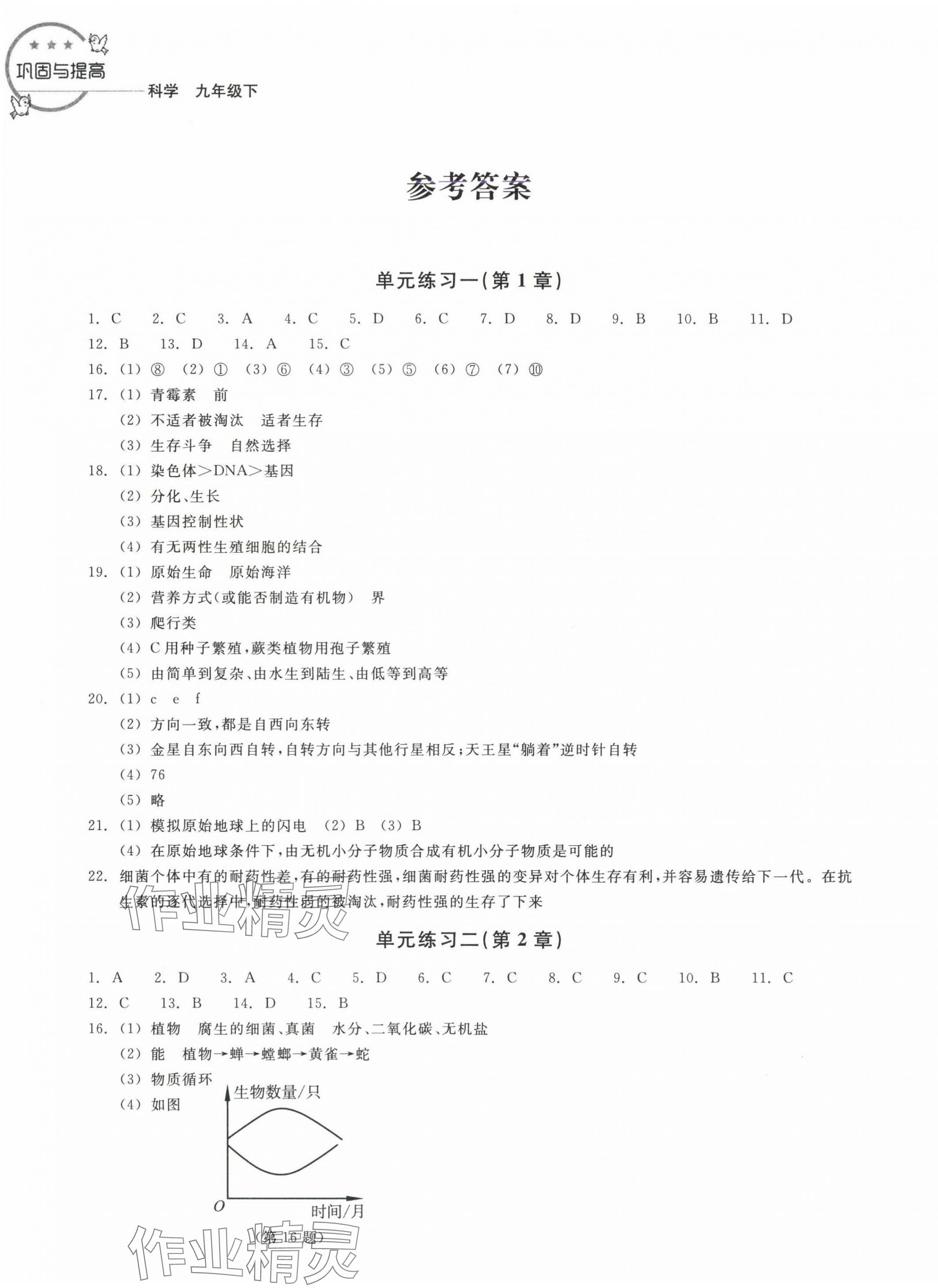 2025年鞏固與提高浙江教育出版社九年級科學下冊浙教版 第1頁