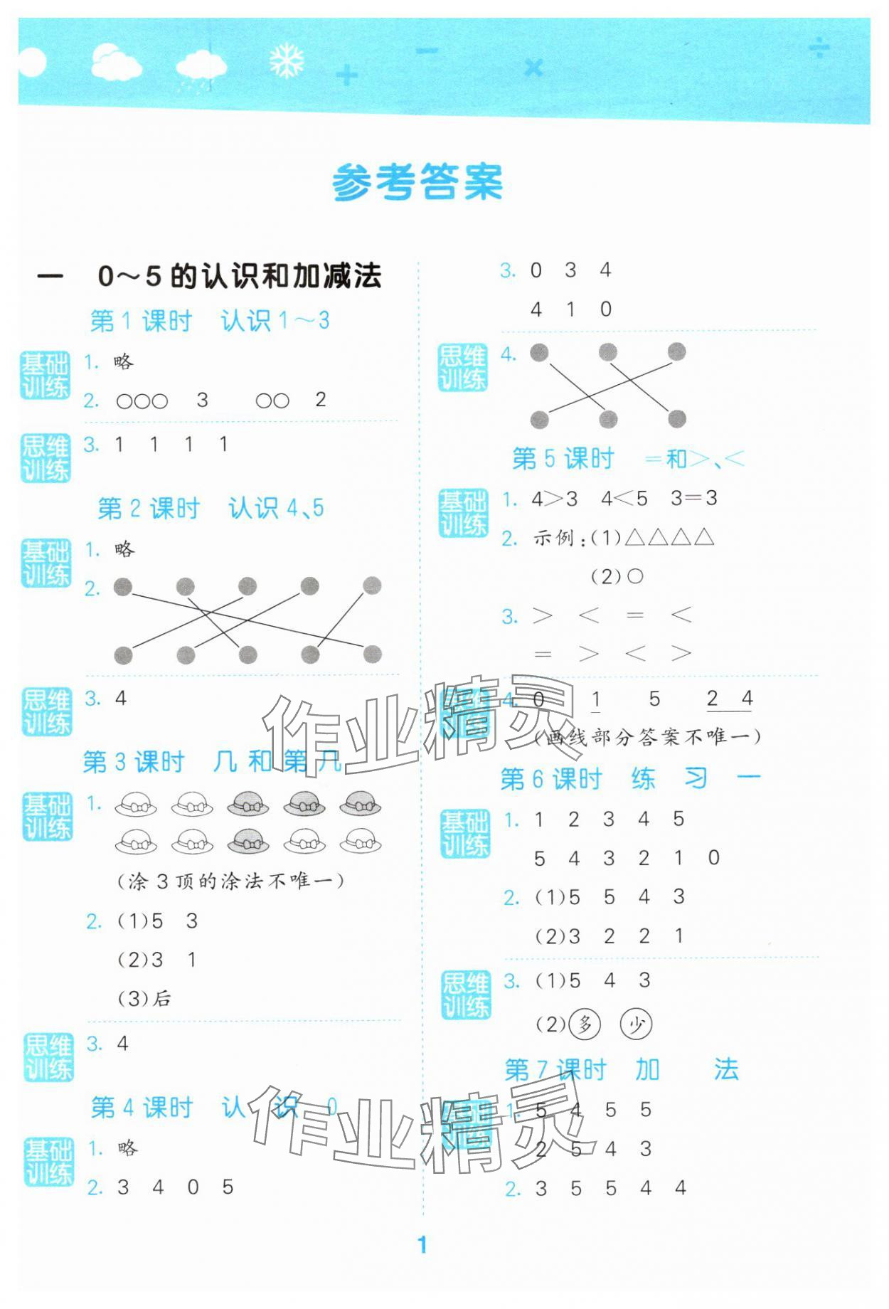 2024年口算大通关一年级数学上册苏教版 第1页