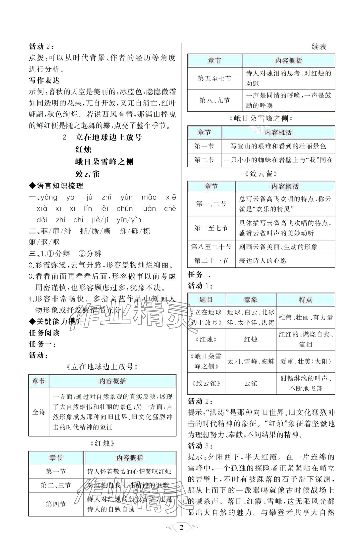 2024年同步解析與測評課時練人民教育出版社高中語文必修上冊人教版 第2頁