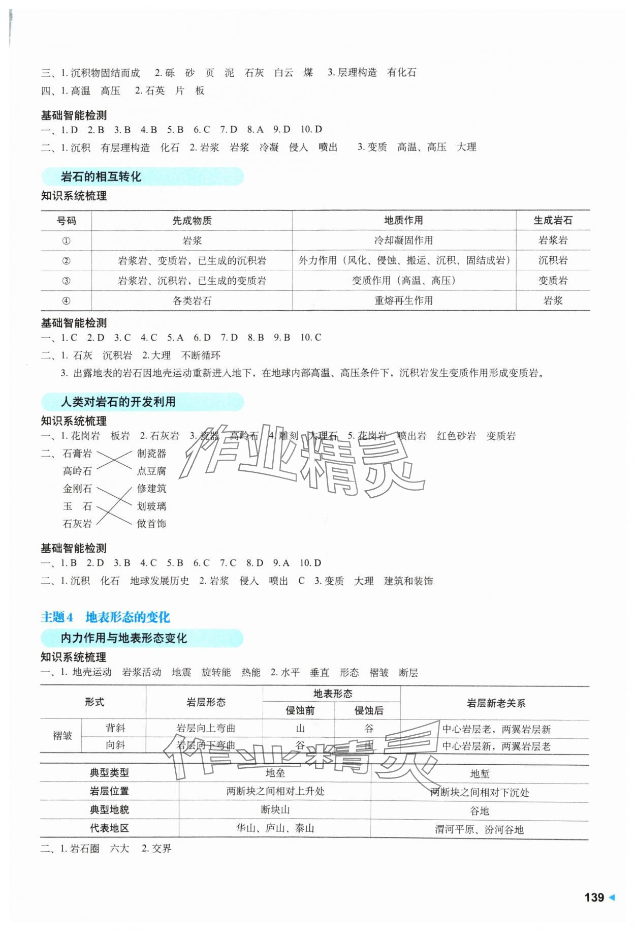 2024年高中地理學案.高中選擇性必修1滬教版 參考答案第4頁