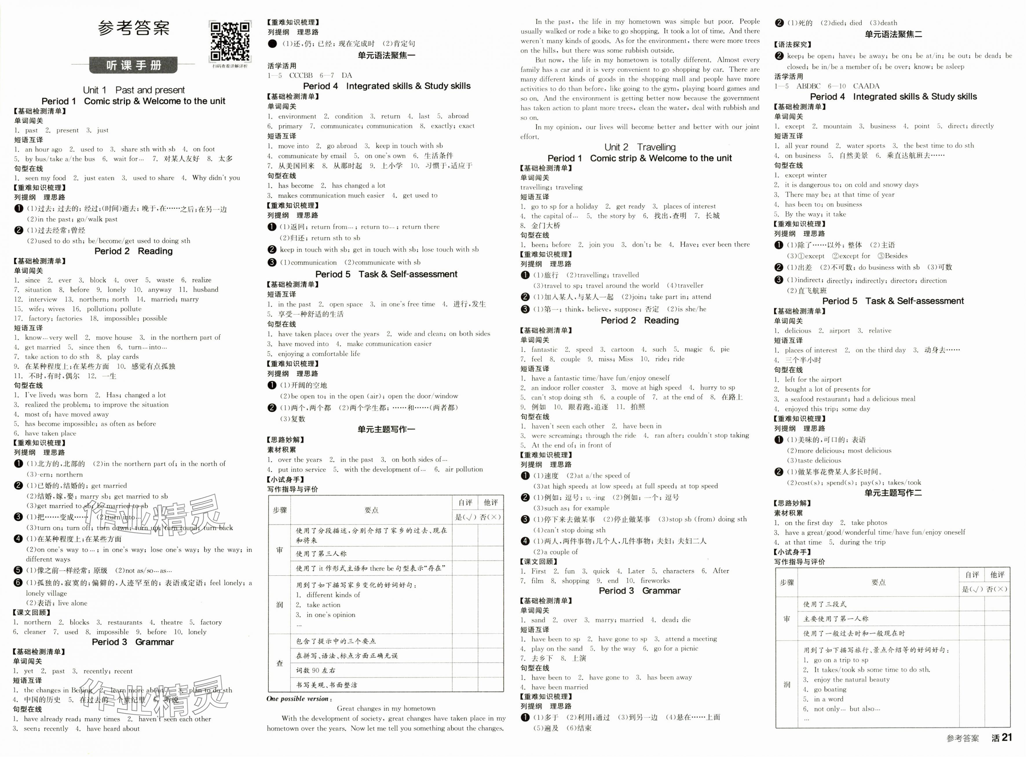 2025年全品學(xué)練考八年級(jí)英語(yǔ)下冊(cè)譯林版江蘇專(zhuān)版 第1頁(yè)