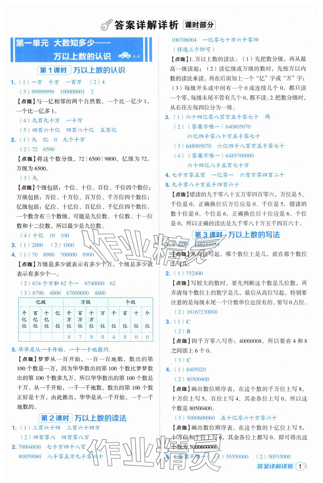 2025年綜合應(yīng)用創(chuàng)新題典中點(diǎn)四年級(jí)數(shù)學(xué)上冊(cè)青島版 第1頁