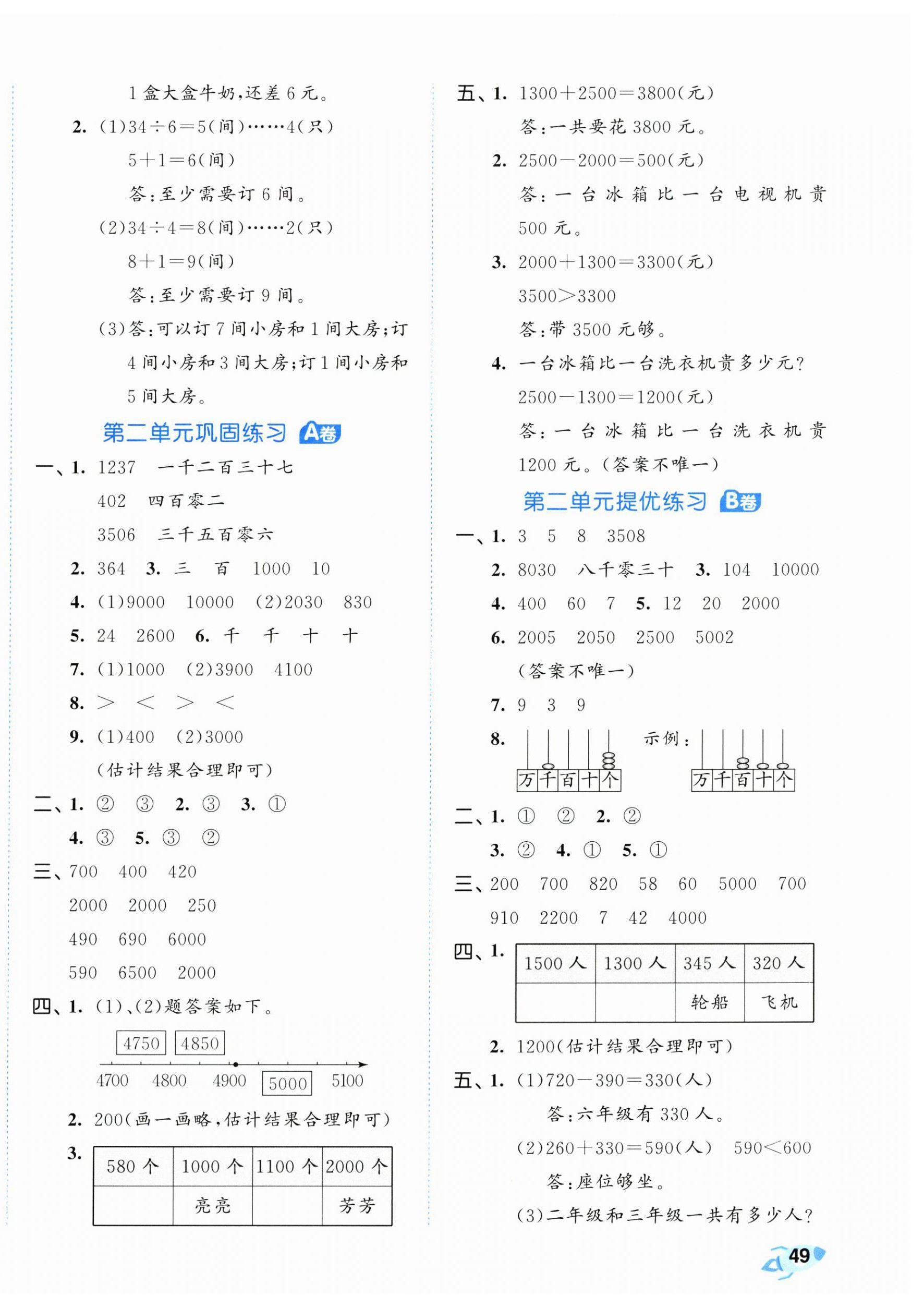 2025年53全優(yōu)卷二年級(jí)數(shù)學(xué)下冊(cè)青島版 第2頁