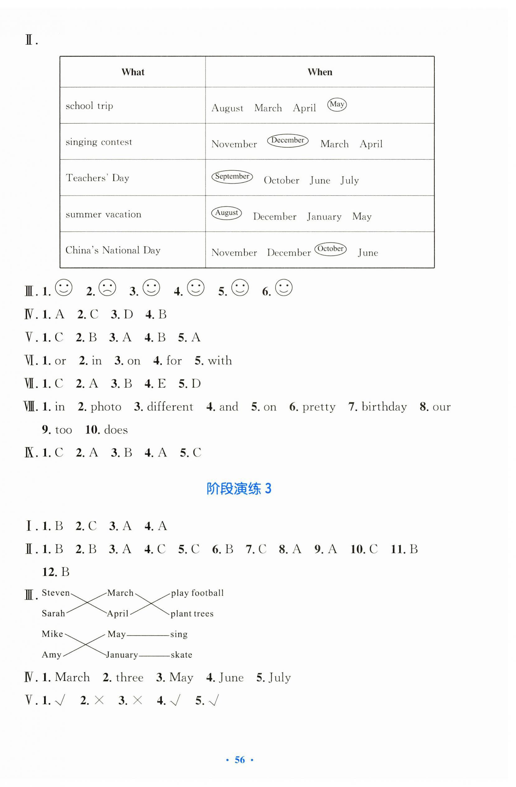 2025年同步測控優(yōu)化設計五年級英語下冊人教版增強版 第8頁
